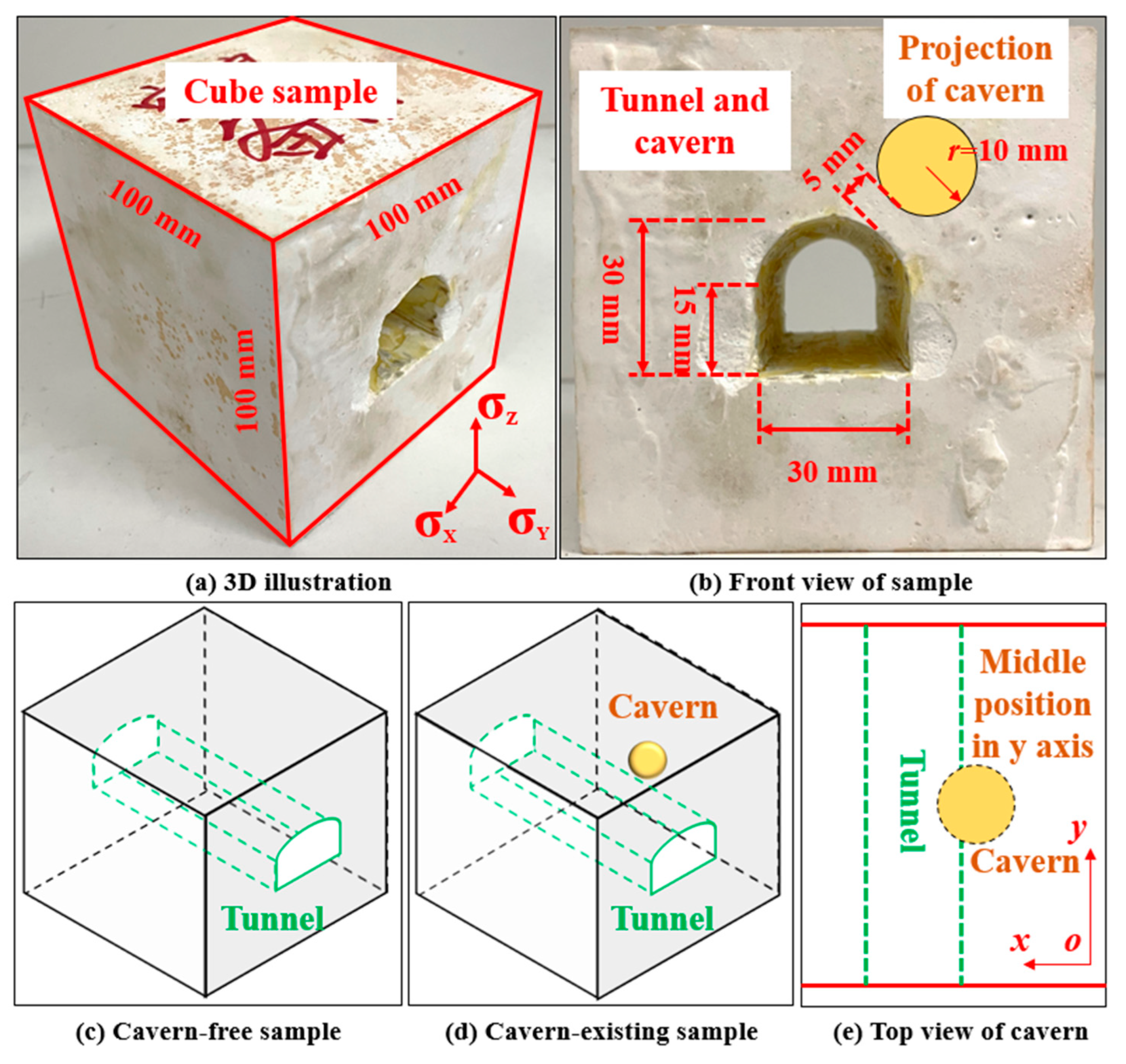 Applsci 13 07688 g001