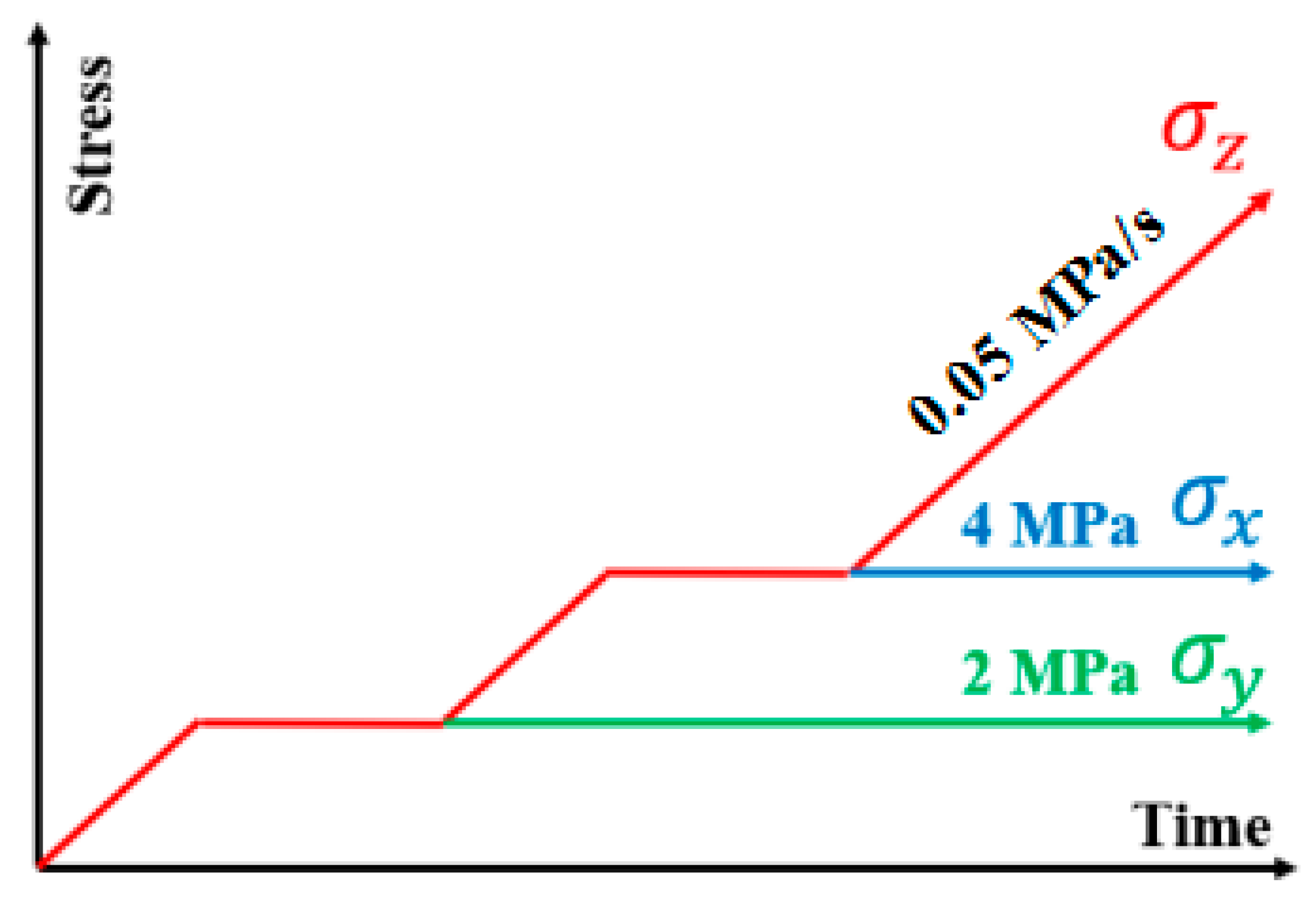 Applsci 13 07688 g002