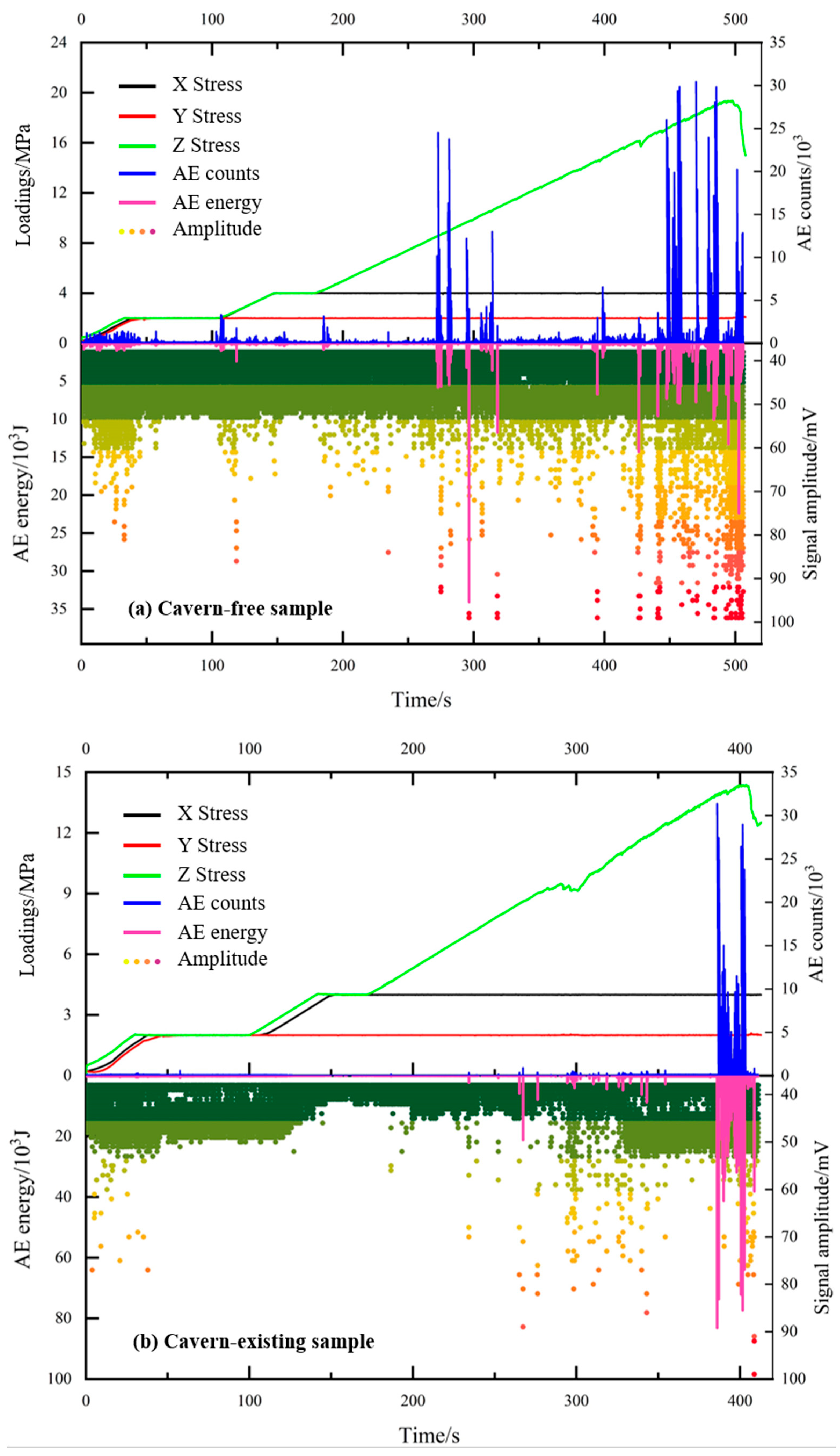 Applsci 13 07688 g004