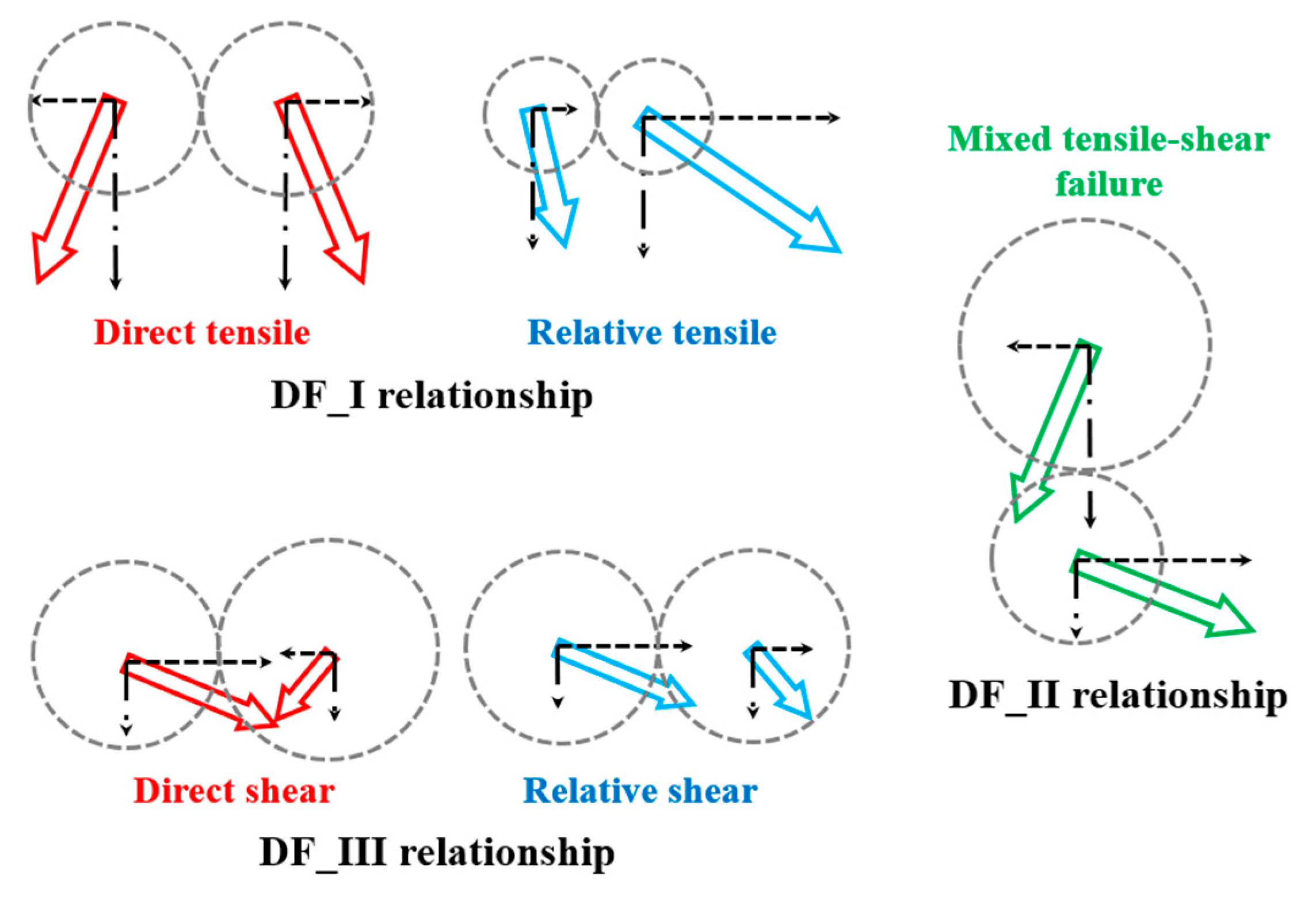 Applsci 13 07688 g008