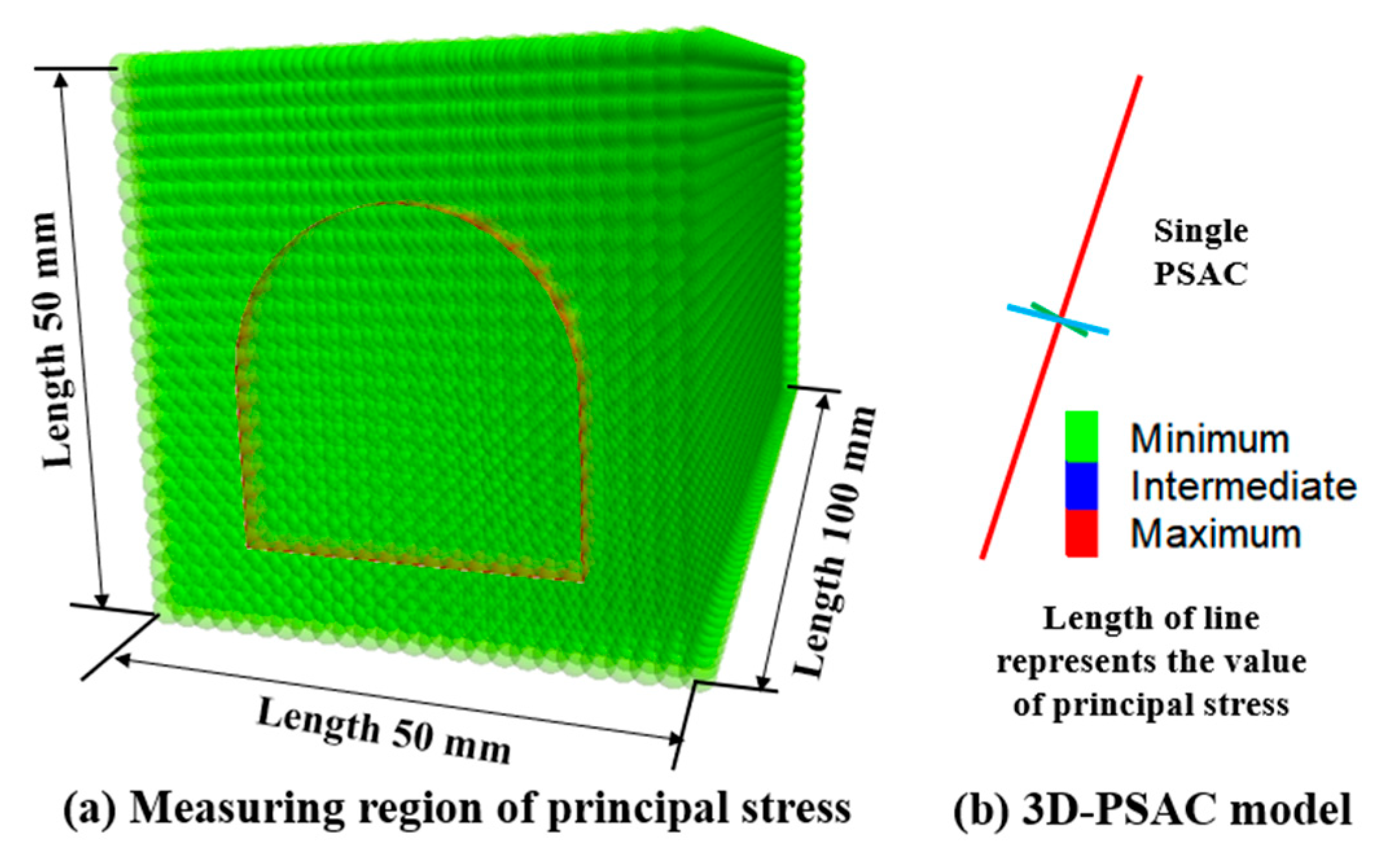 Applsci 13 07688 g009