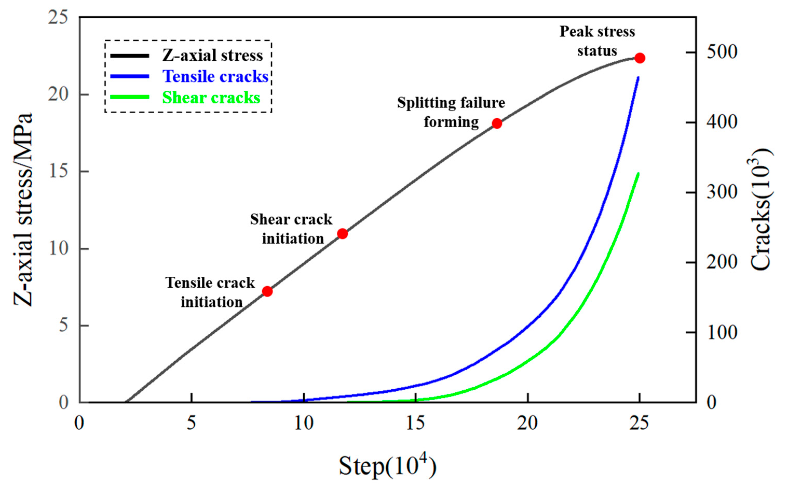 Applsci 13 07688 g010