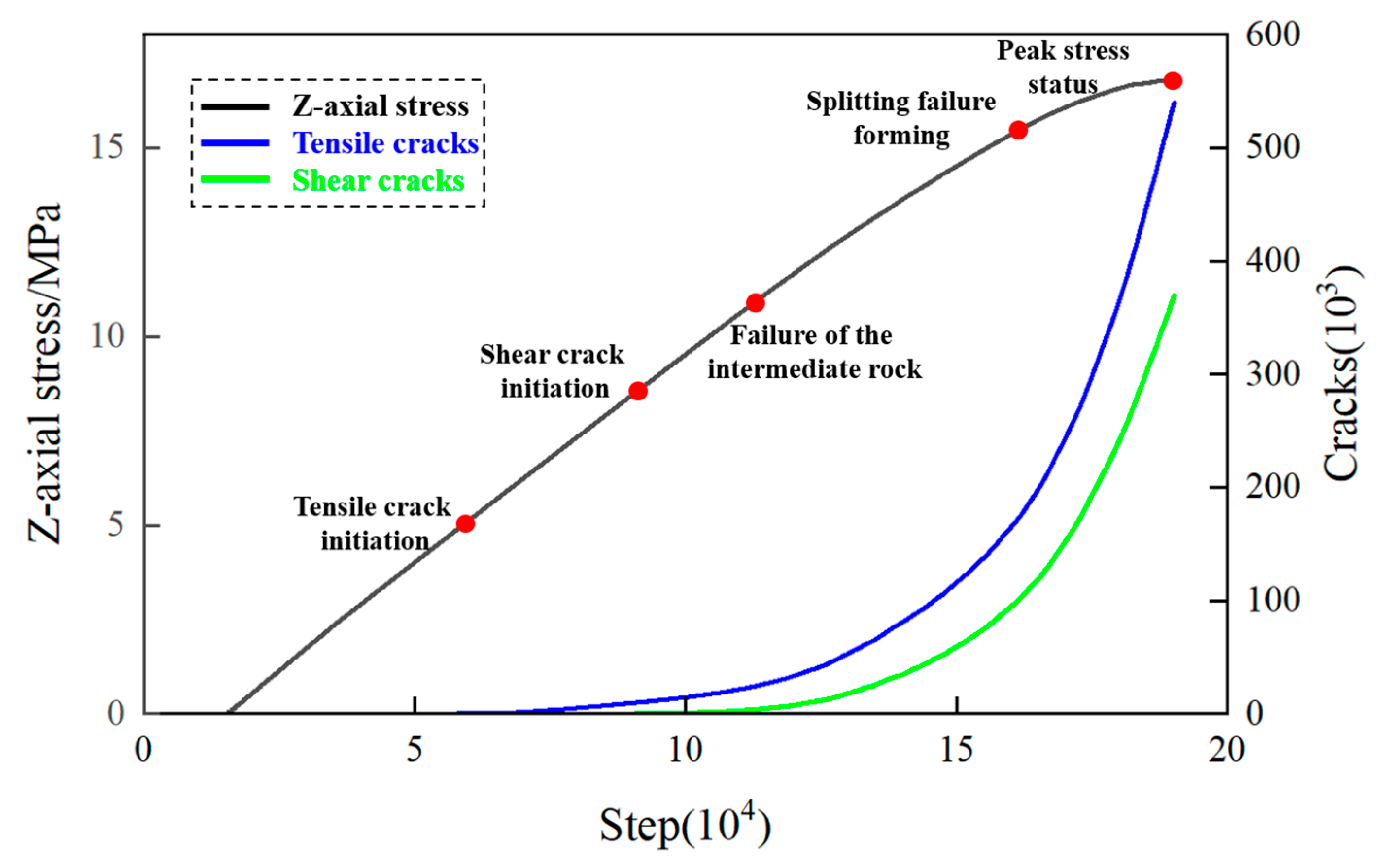 Applsci 13 07688 g013