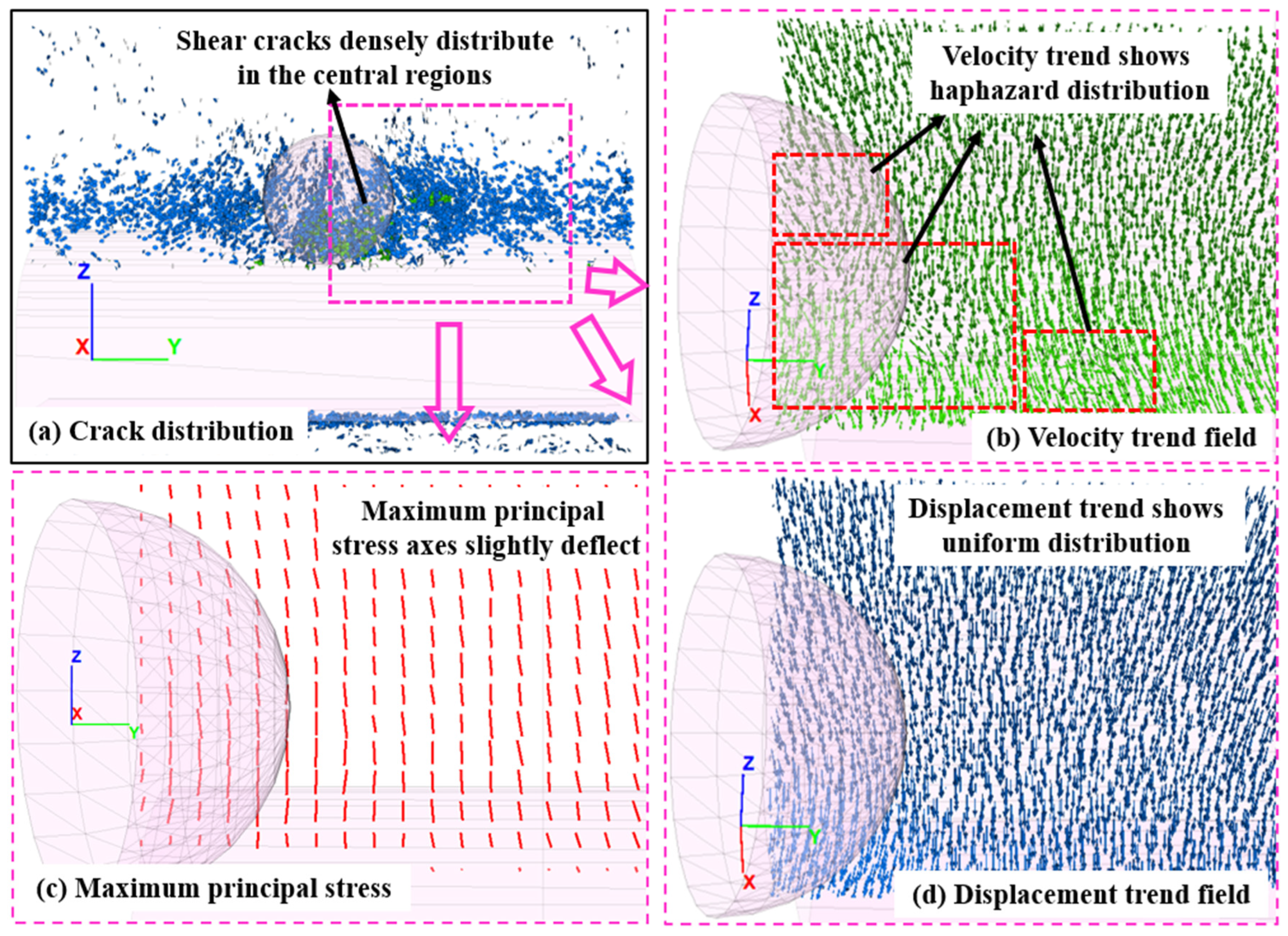 Applsci 13 07688 g016