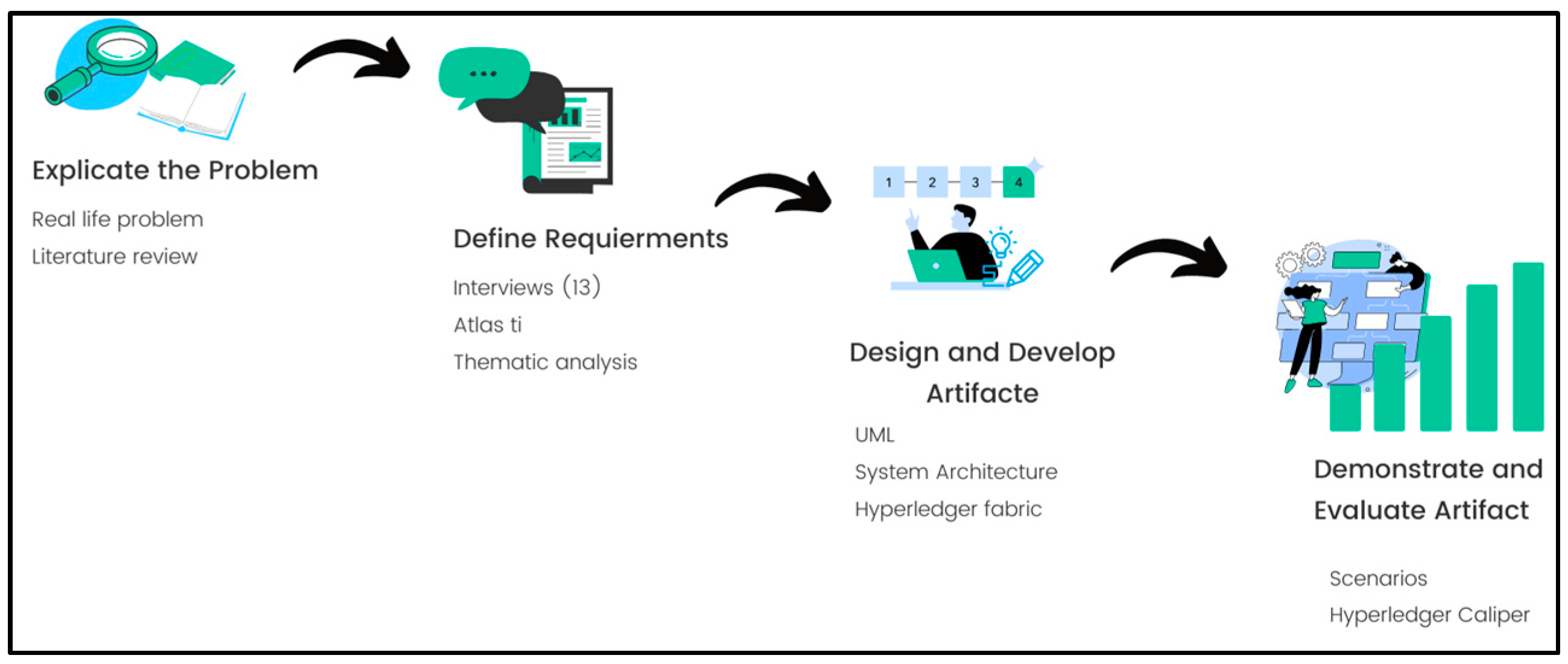 Applsci 13 07697 g002 Applsci 13 07697 g002