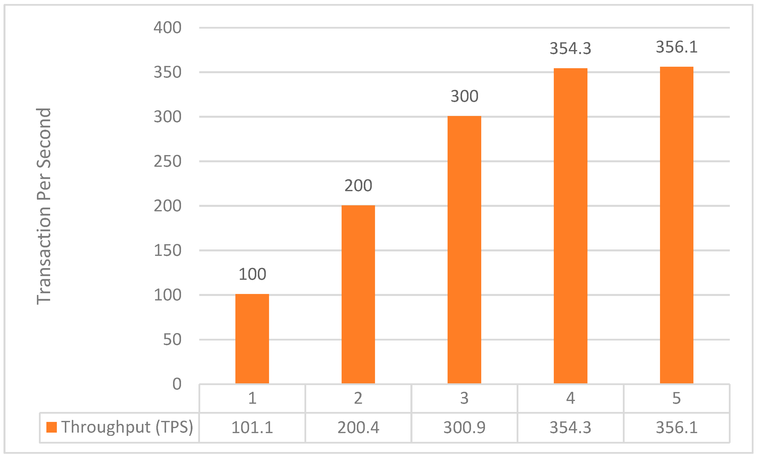 Applsci 13 07697 g021 Applsci 13 07697 g021