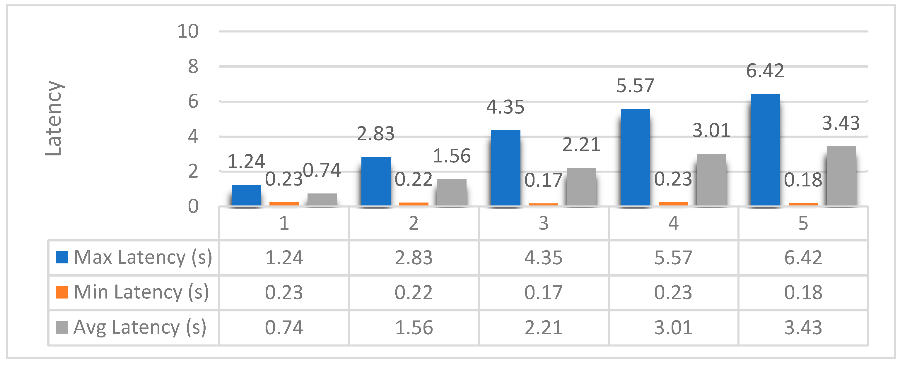 Applsci 13 07697 g022 Applsci 13 07697 g022