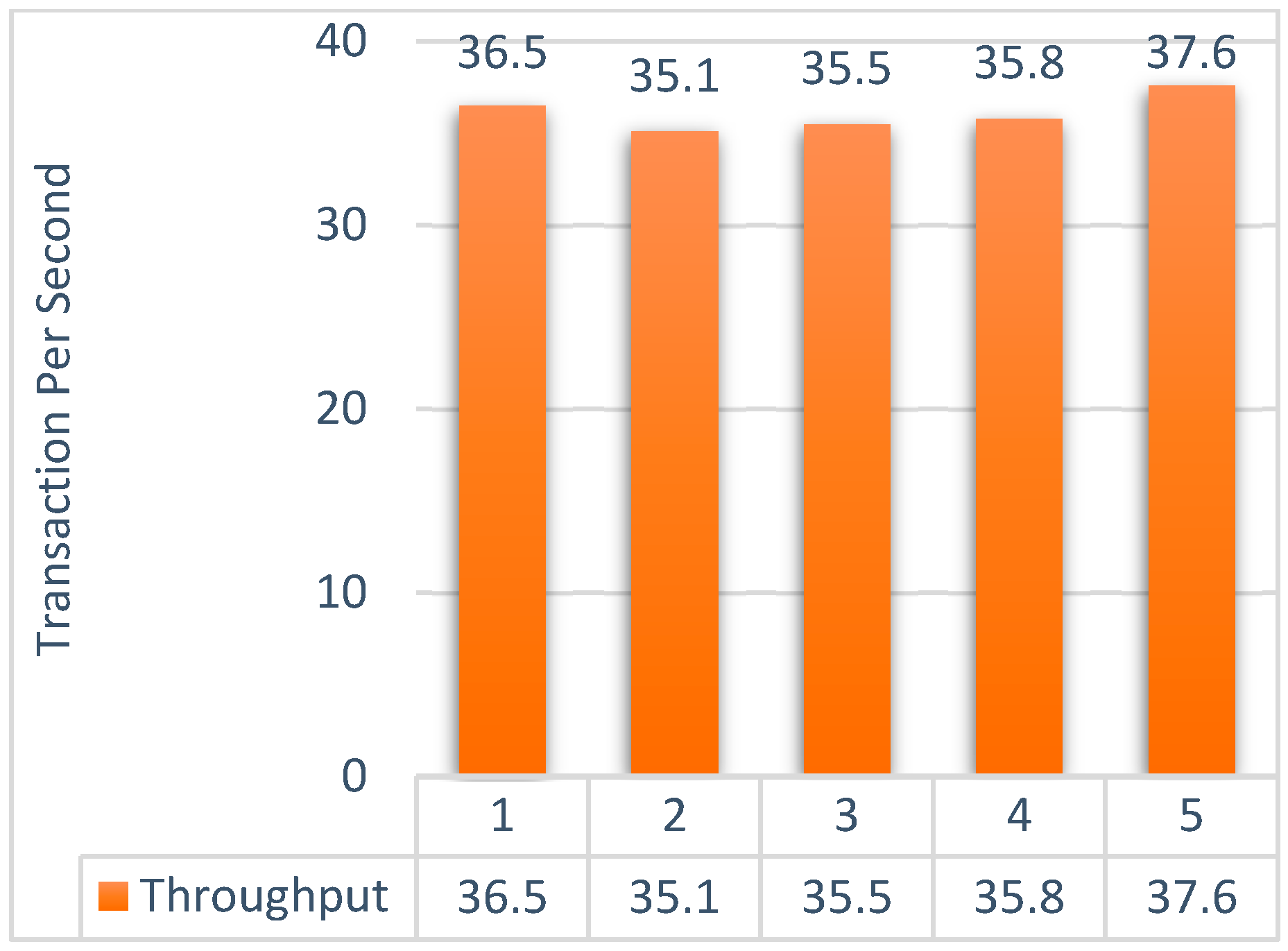 Applsci 13 07697 g023 Applsci 13 07697 g023