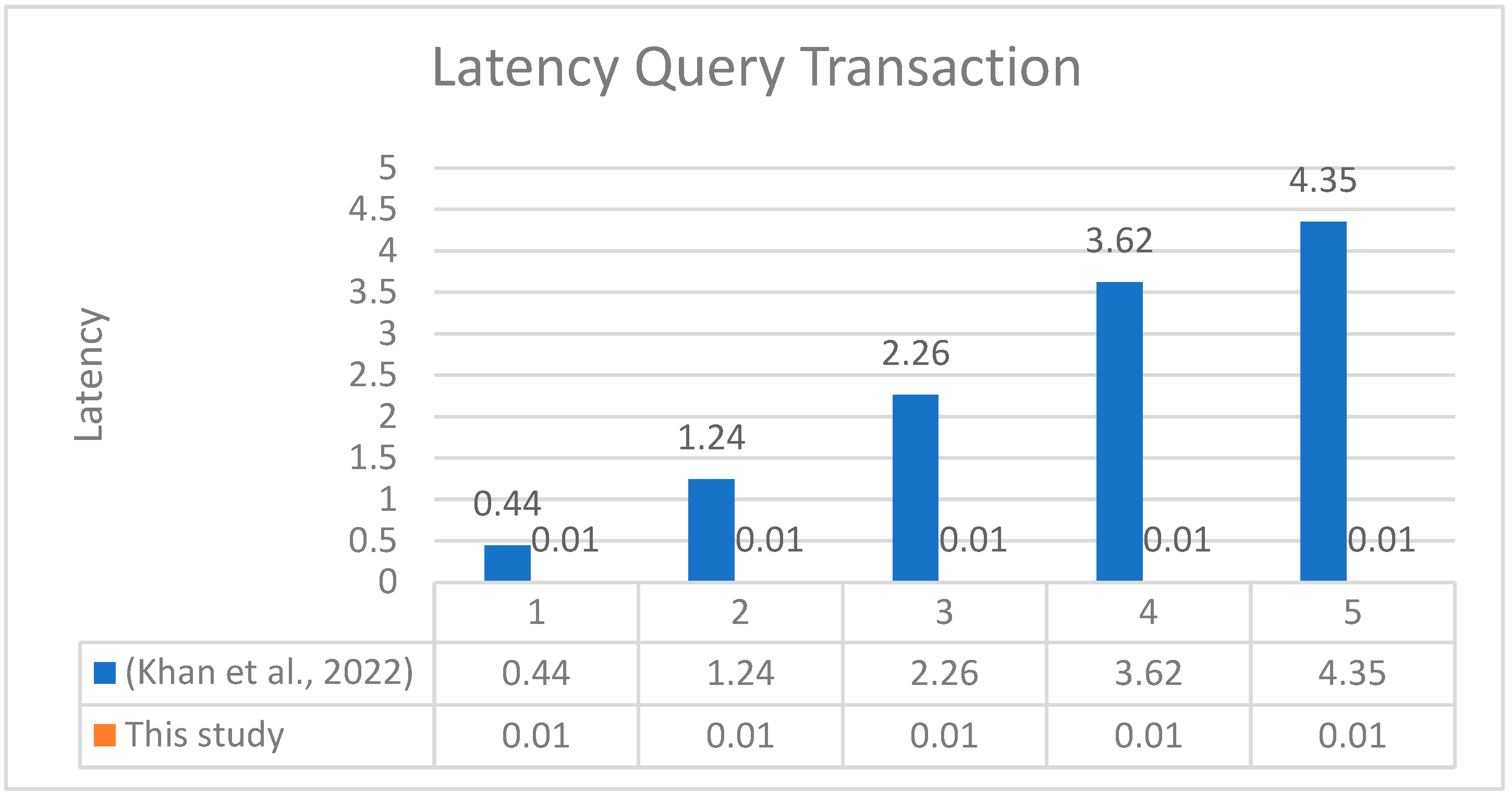 Applsci 13 07697 g024 Applsci 13 07697 g024