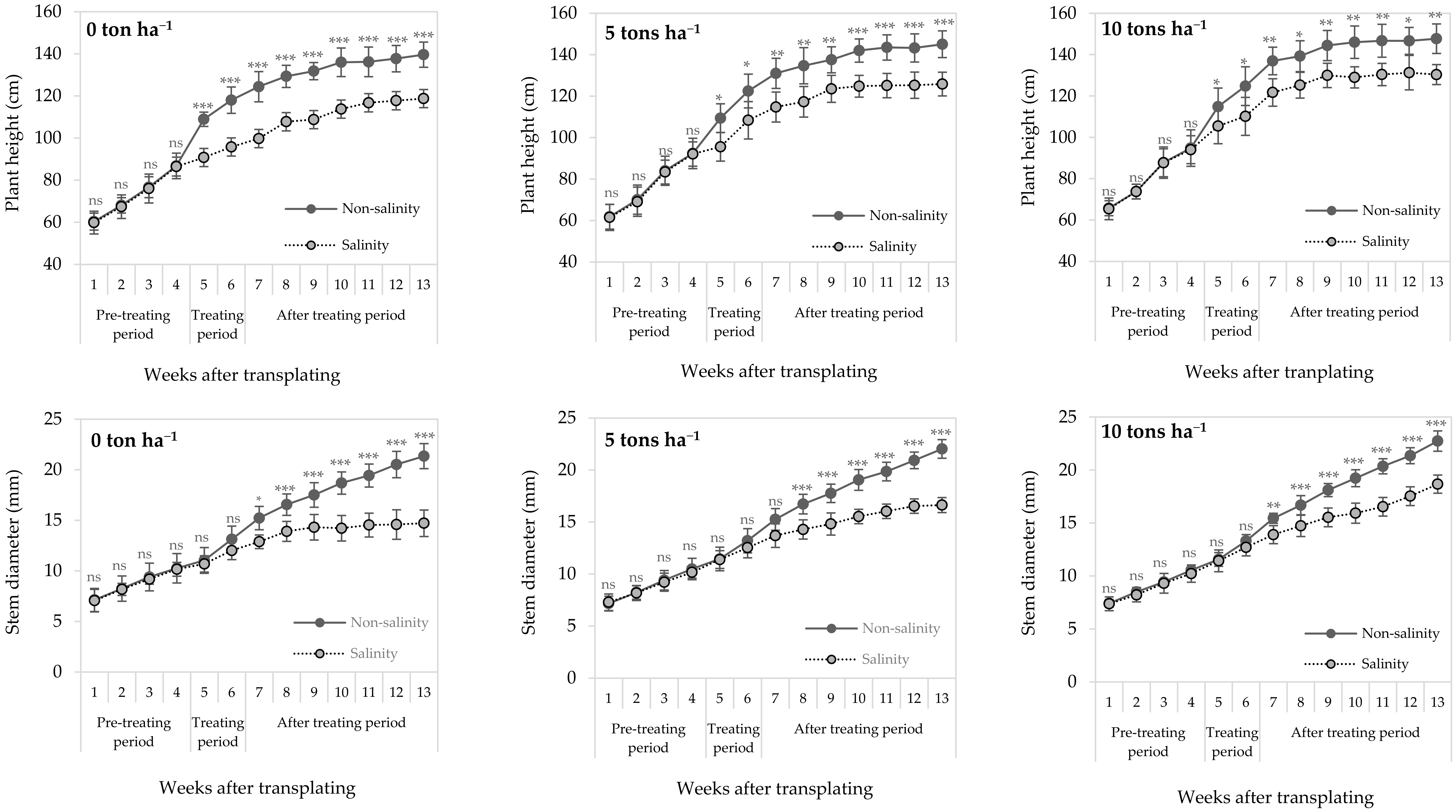 Applsci 13 07708 g001