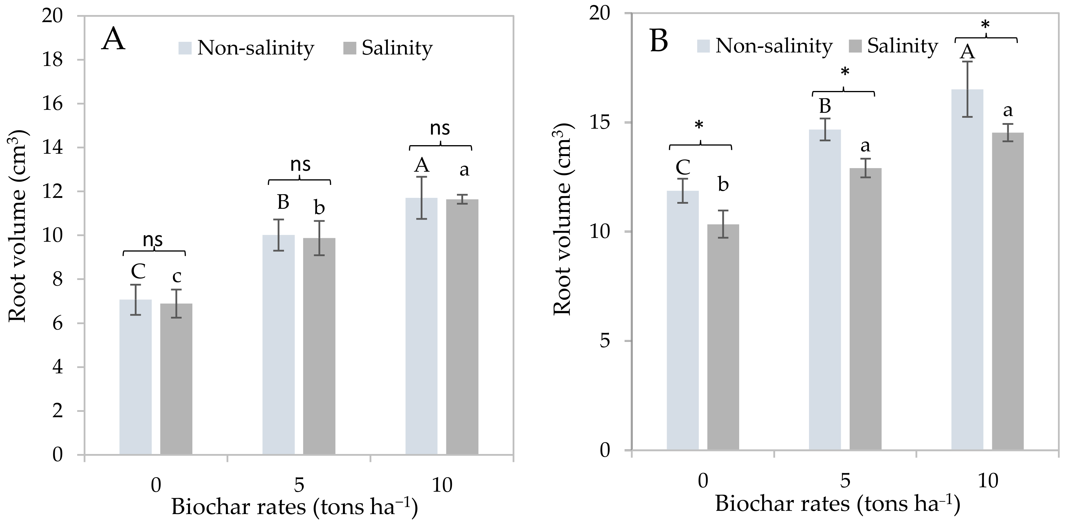 Applsci 13 07708 g002