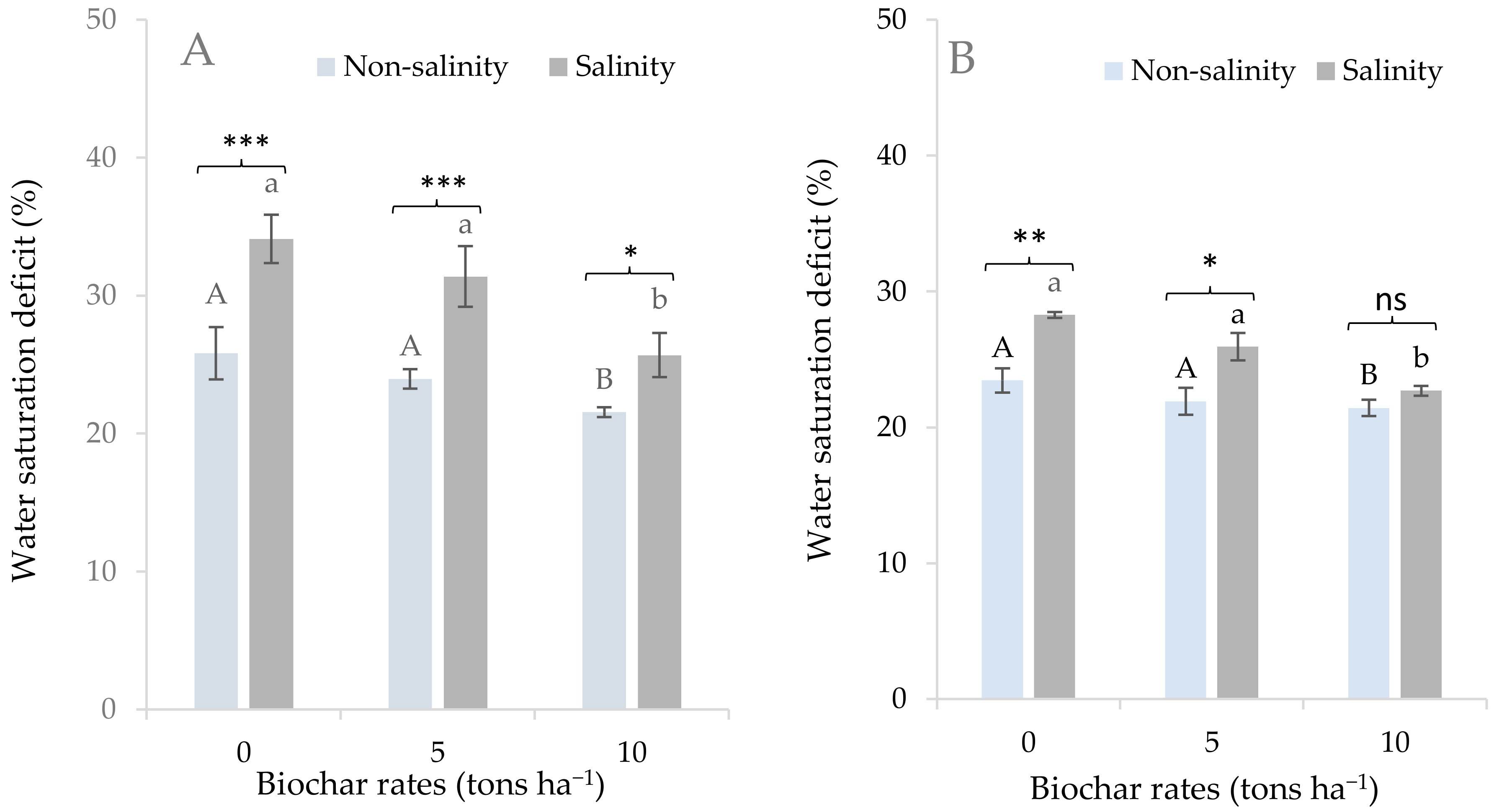 Applsci 13 07708 g005