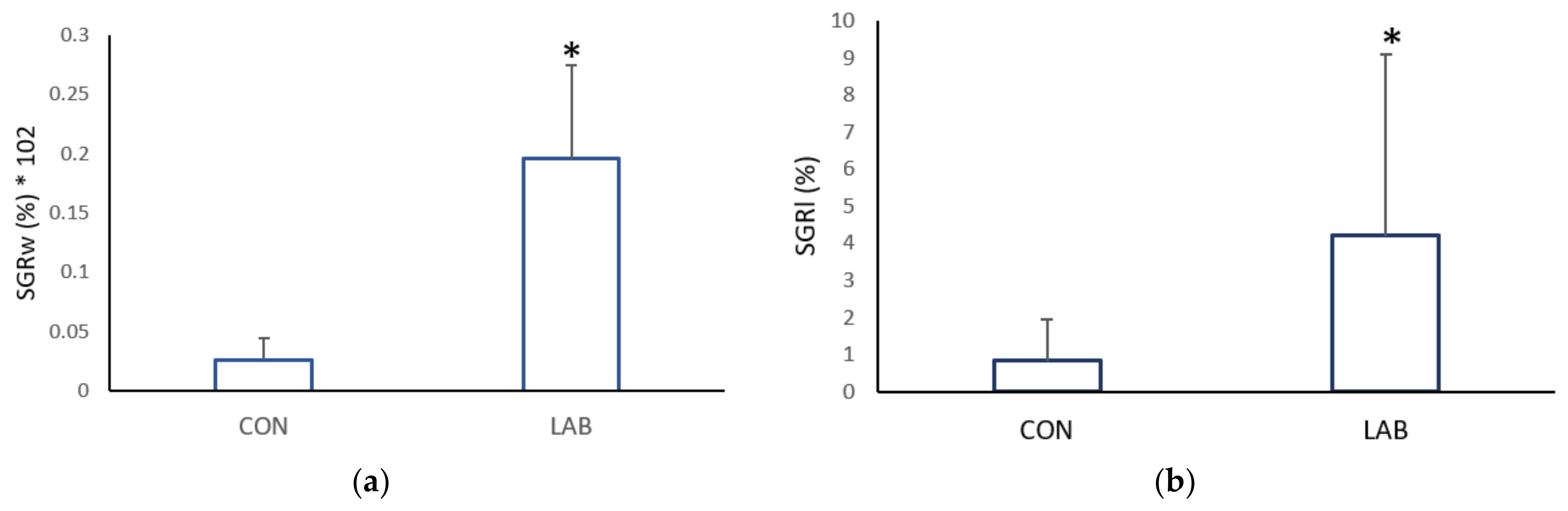 Applsci 13 07723 g003