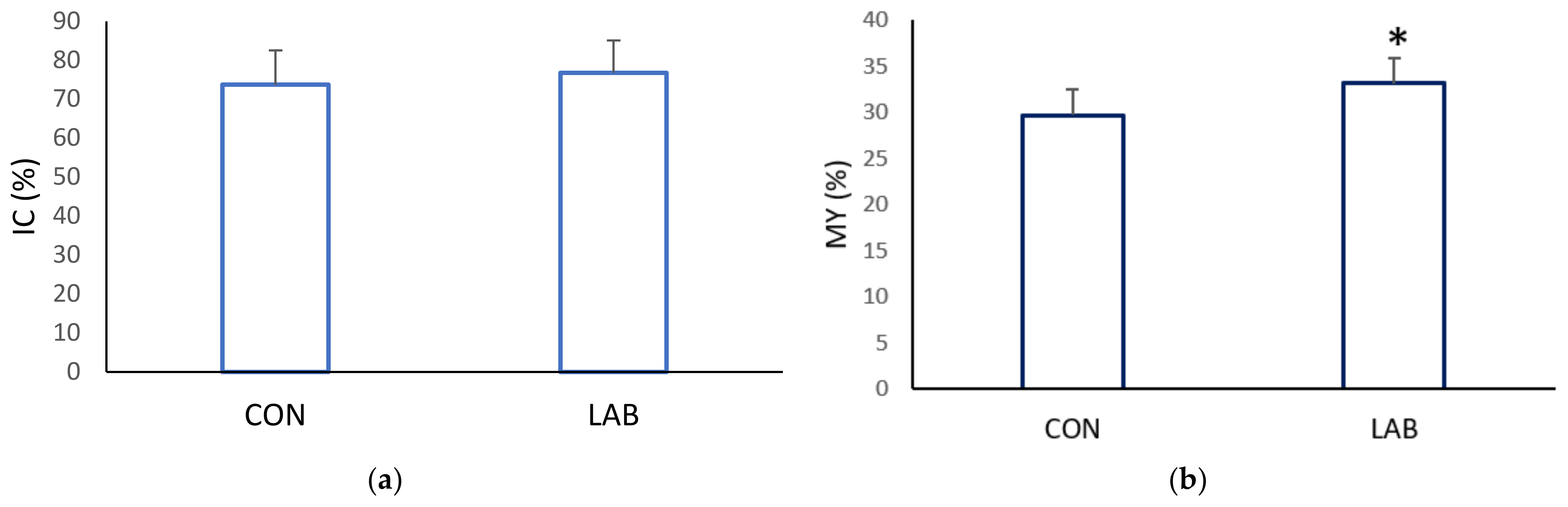 Applsci 13 07723 g004