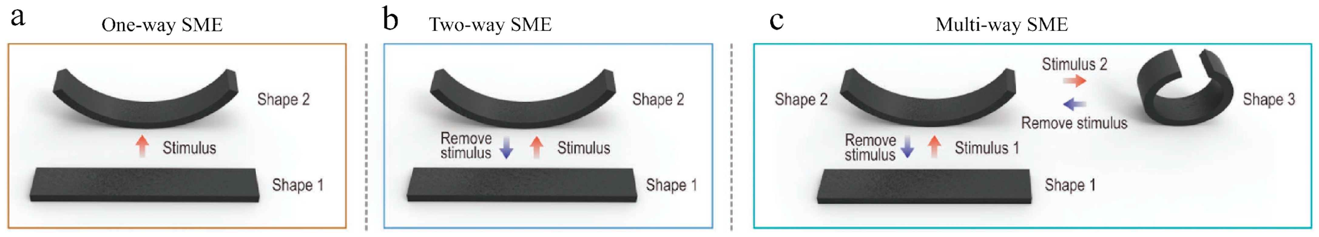 Applsci 13 07744 g003