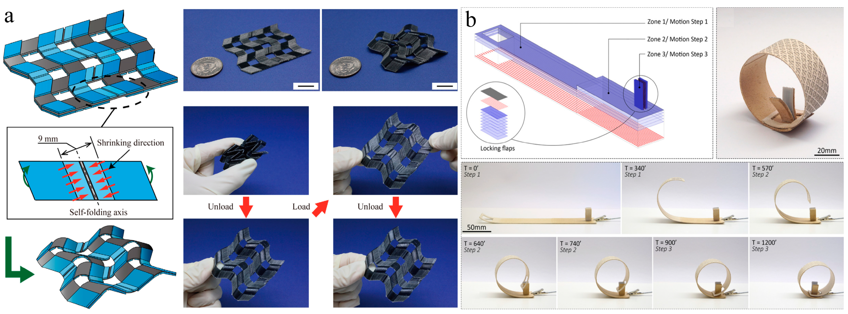 Applsci 13 07744 g008