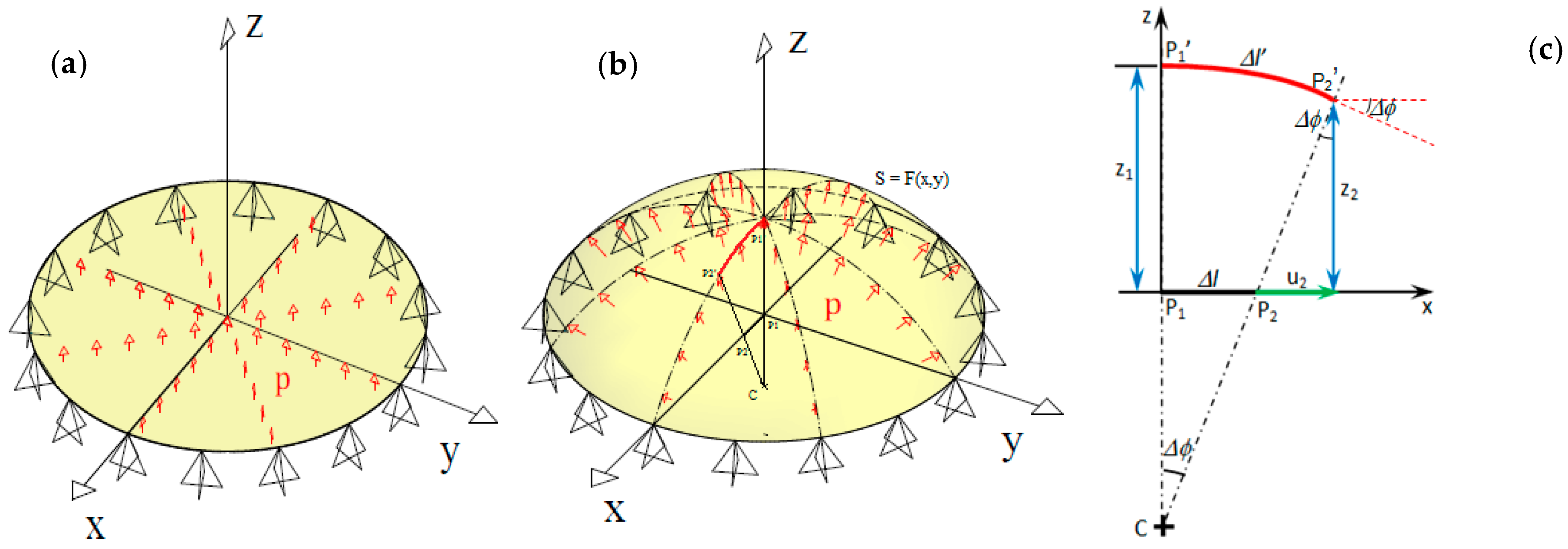 Applsci 13 07758 g002 Applsci 13 07758 g002
