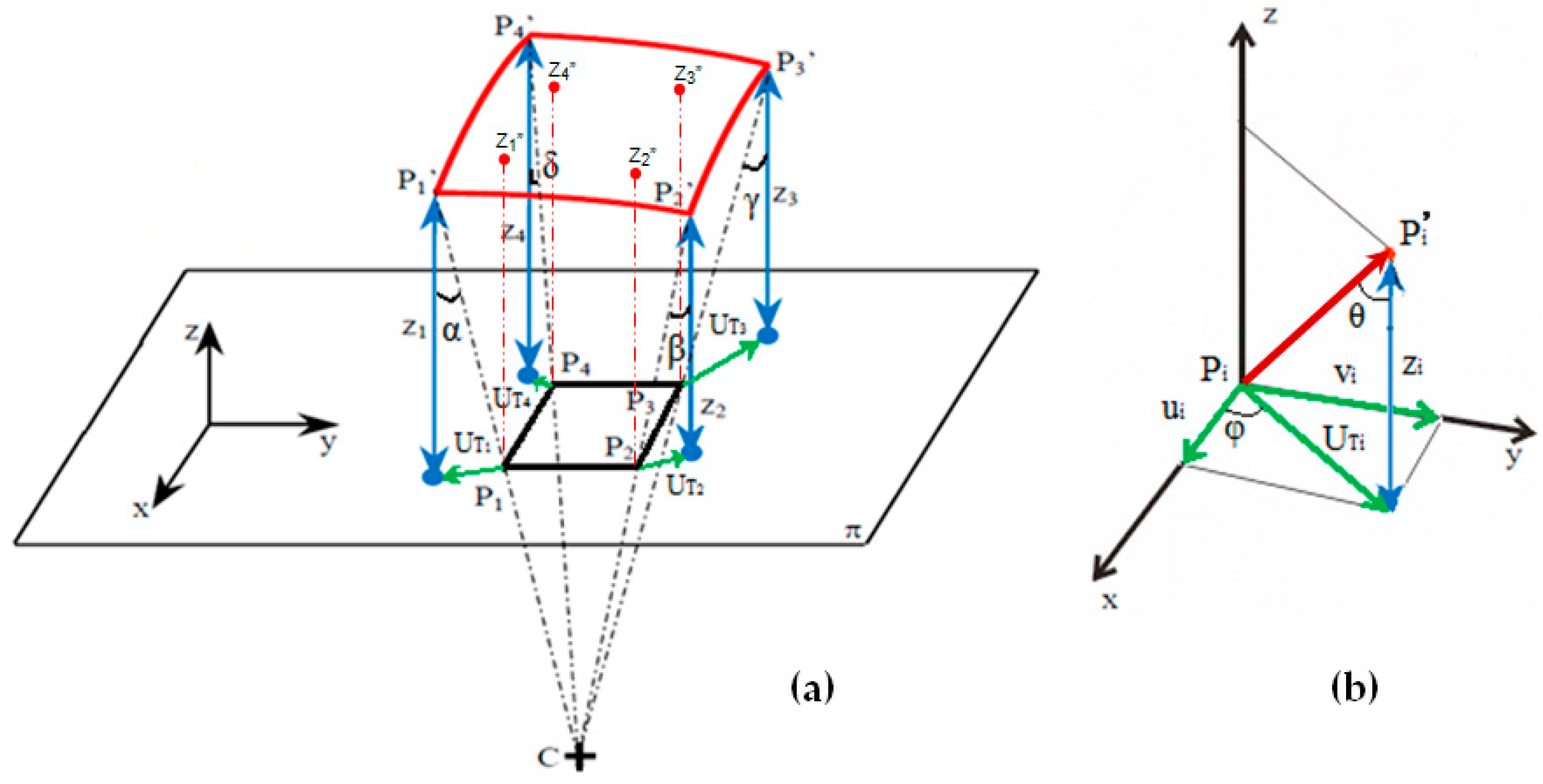 Applsci 13 07758 g003 Applsci 13 07758 g003