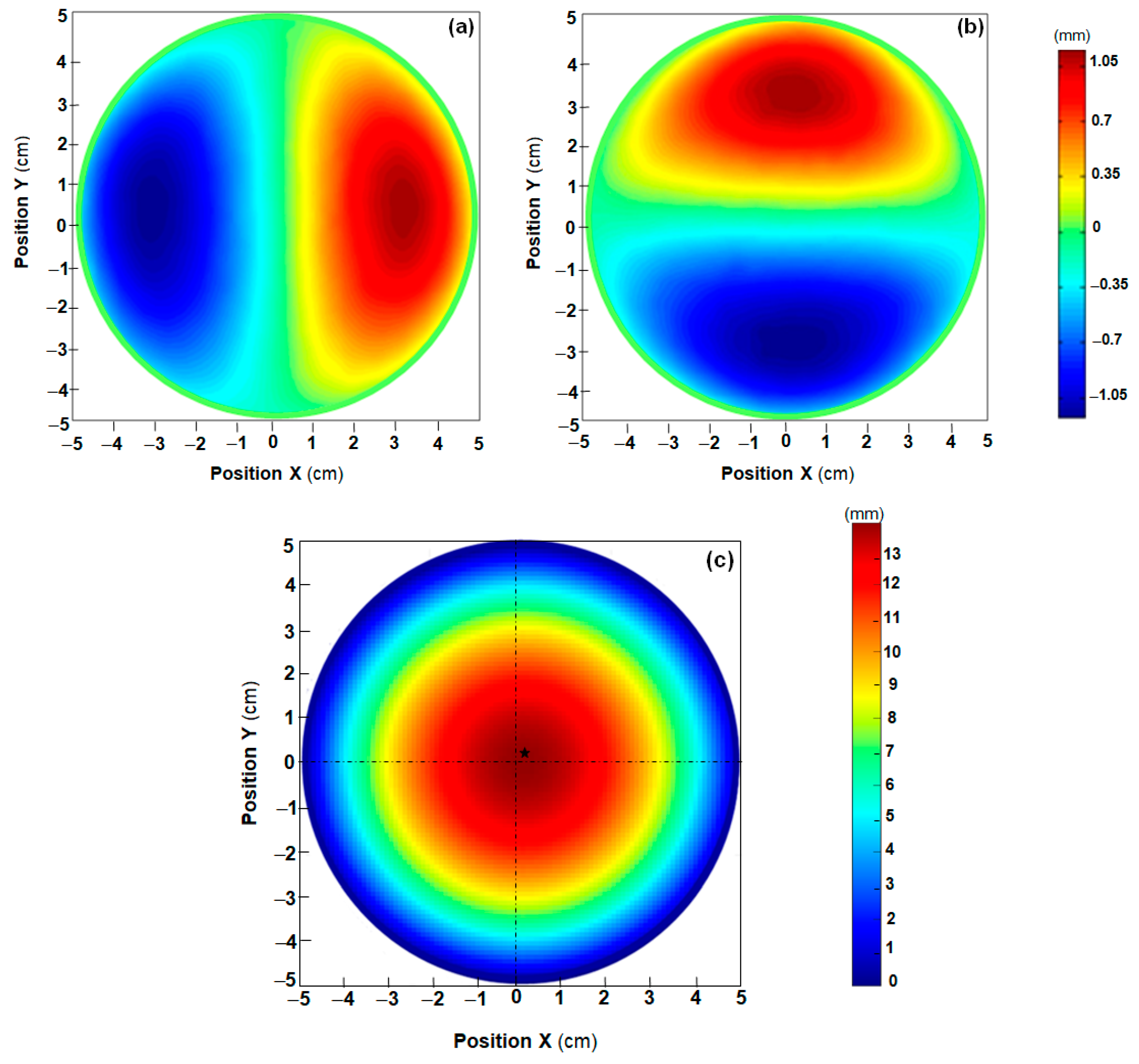 Applsci 13 07758 g008 Applsci 13 07758 g008