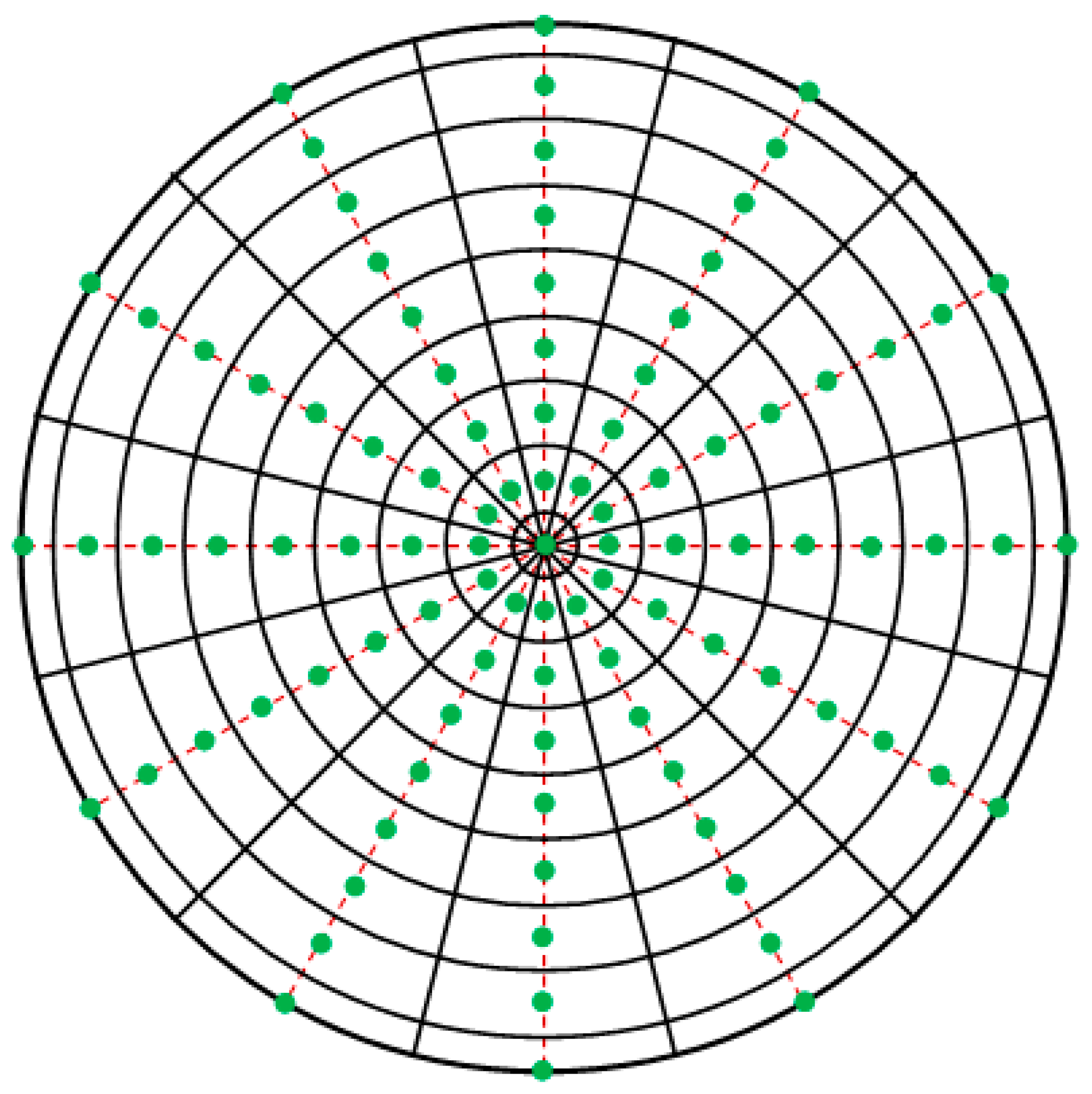 Applsci 13 07758 g011 Applsci 13 07758 g011