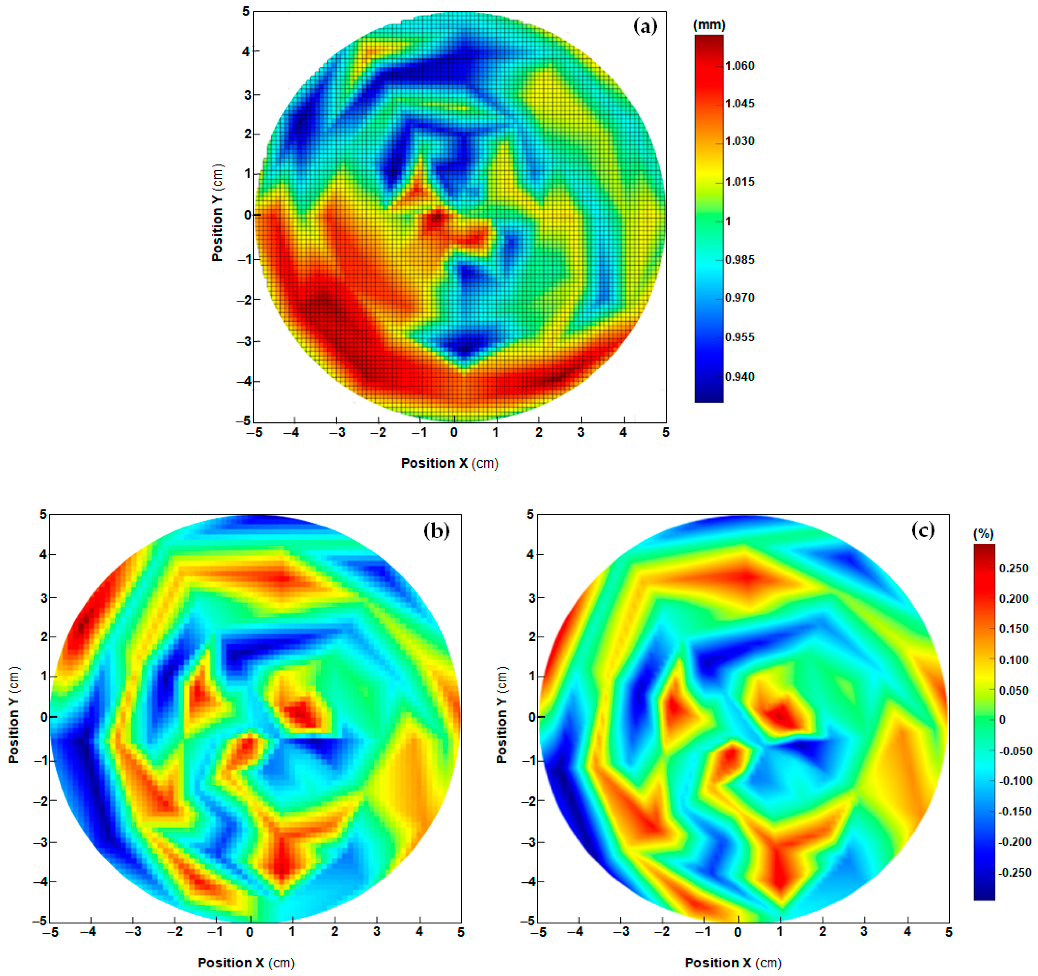 Applsci 13 07758 g014 Applsci 13 07758 g014