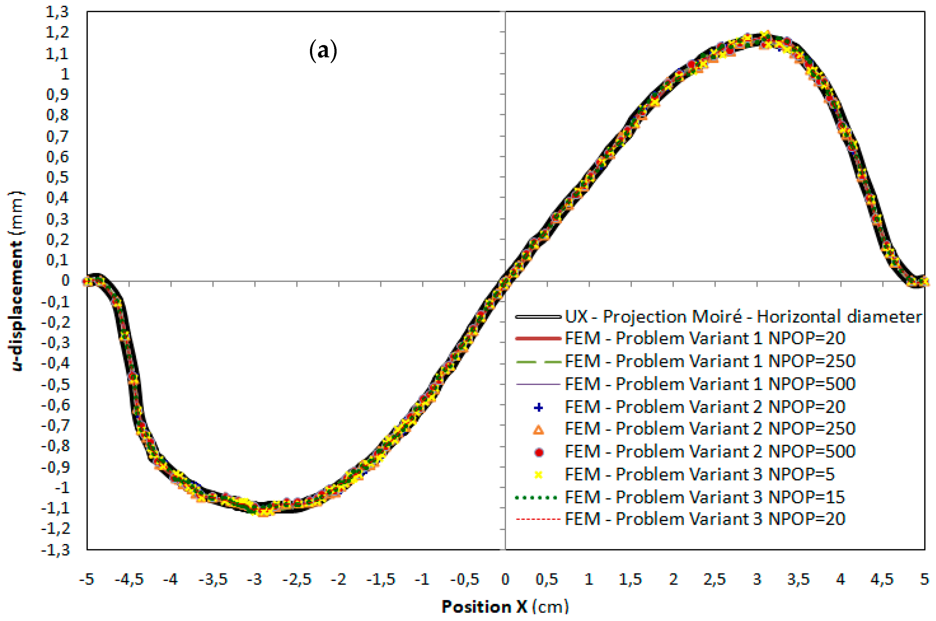 Applsci 13 07758 g016a Applsci 13 07758 g016a