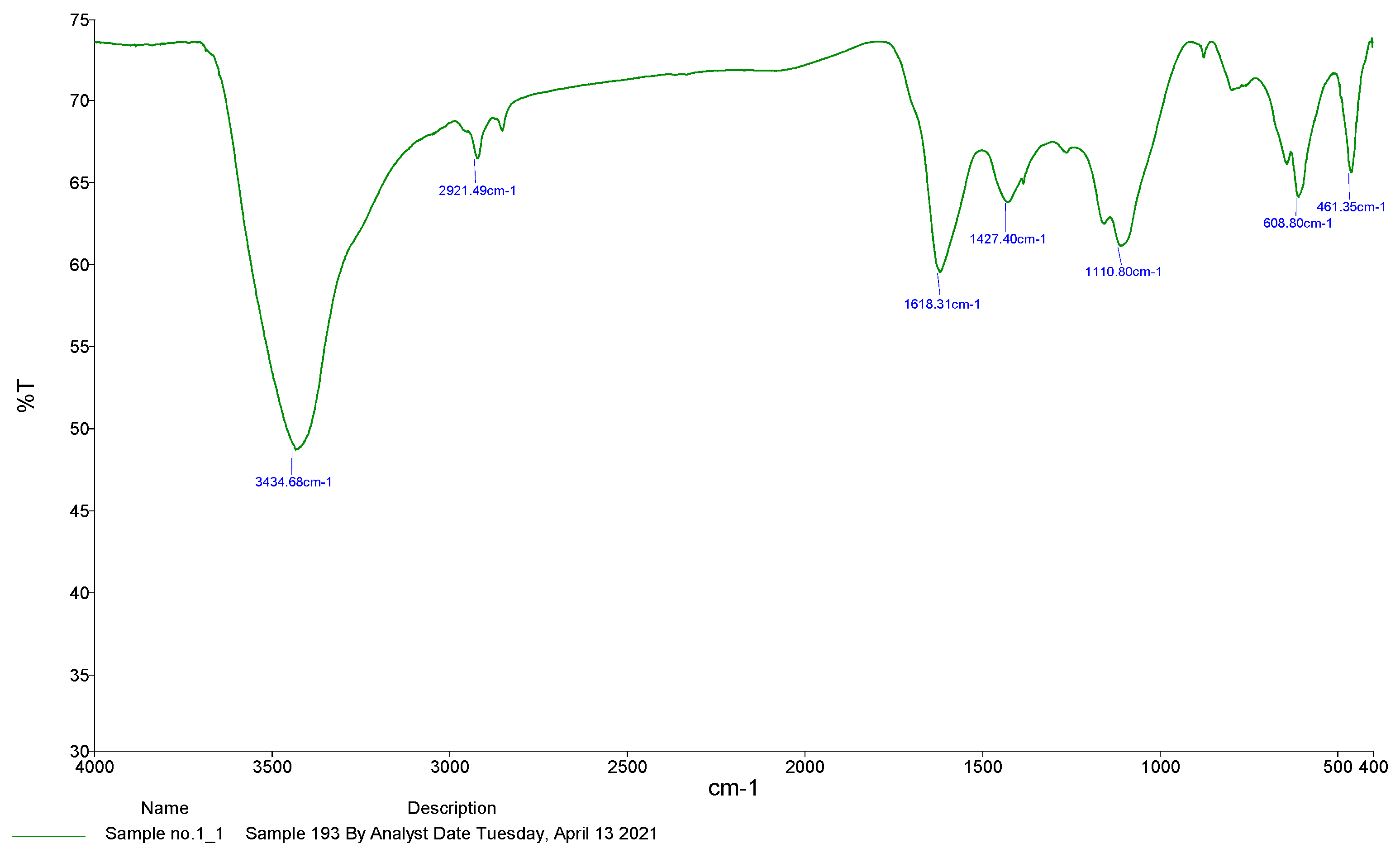 Applsci 13 07781 g002 Applsci 13 07781 g002