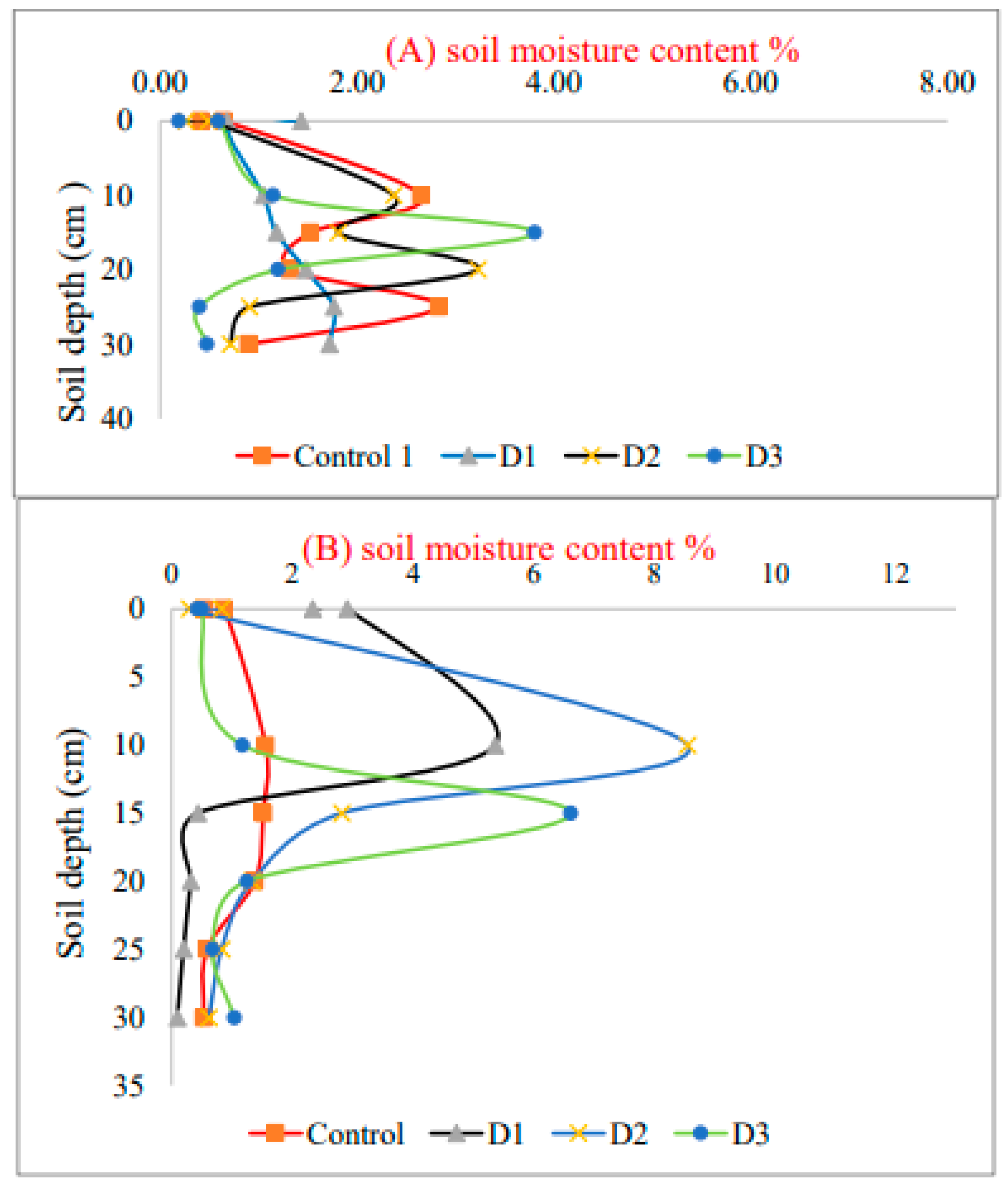 Applsci 13 07781 g005 Applsci 13 07781 g005