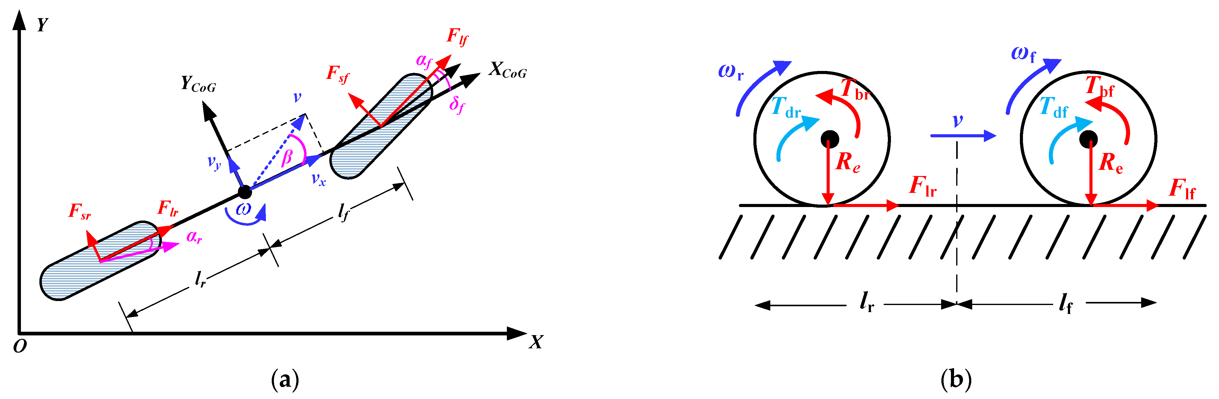 Applsci 13 07806 g001 Applsci 13 07806 g001