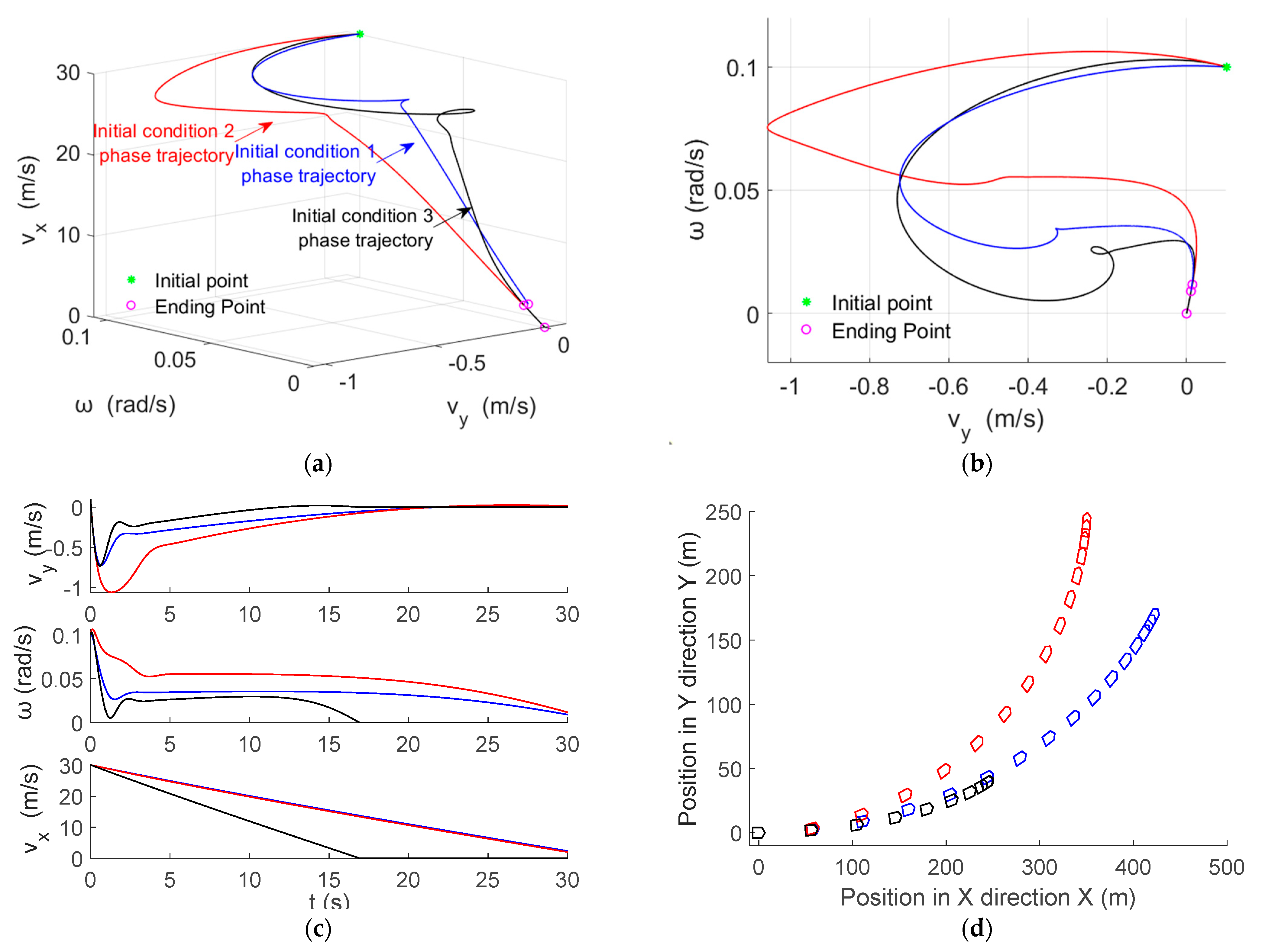 Applsci 13 07806 g002 Applsci 13 07806 g002