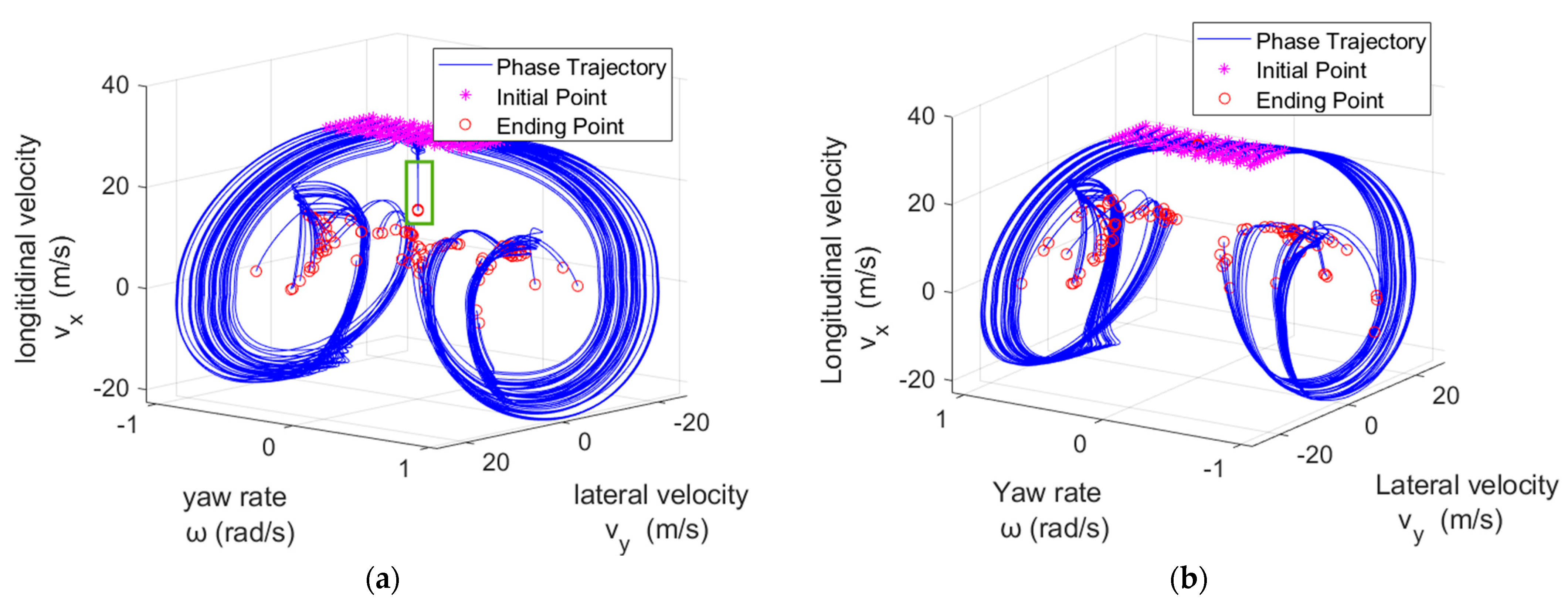 Applsci 13 07806 g004a Applsci 13 07806 g004a