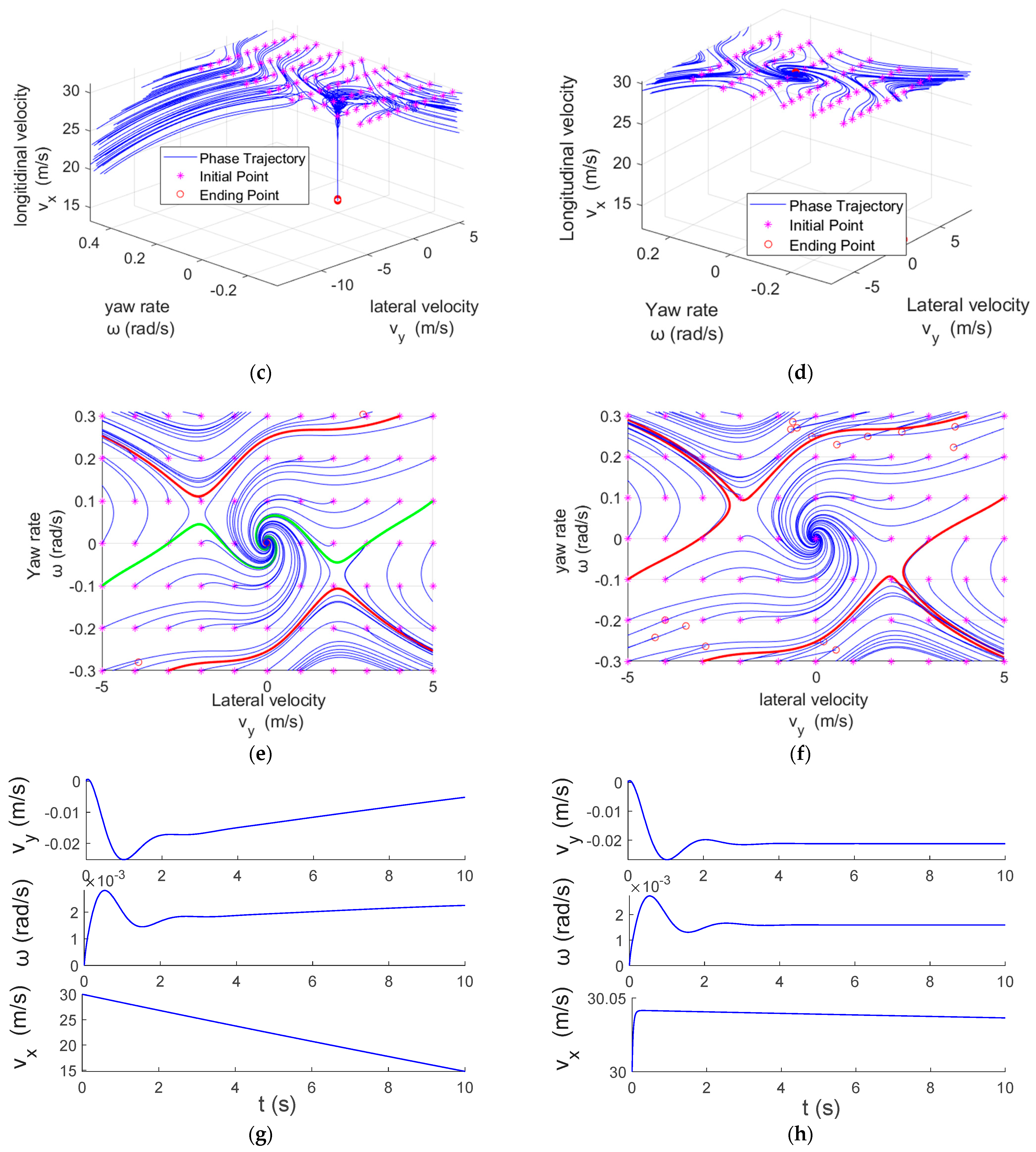 Applsci 13 07806 g004b Applsci 13 07806 g004b
