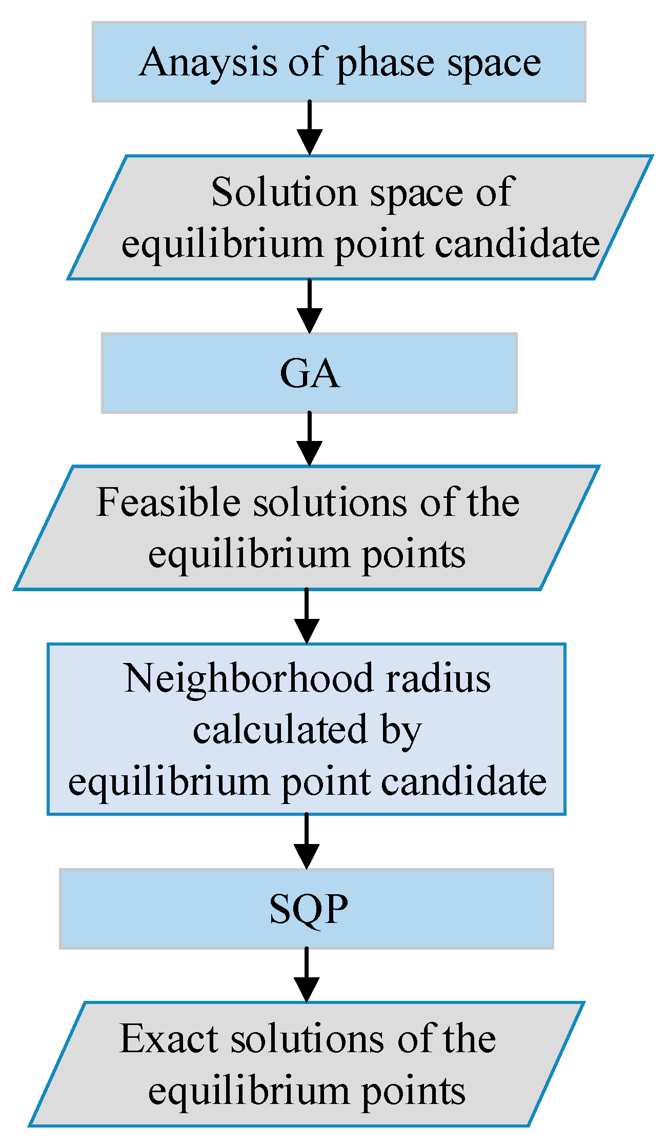 Applsci 13 07806 g005 Applsci 13 07806 g005