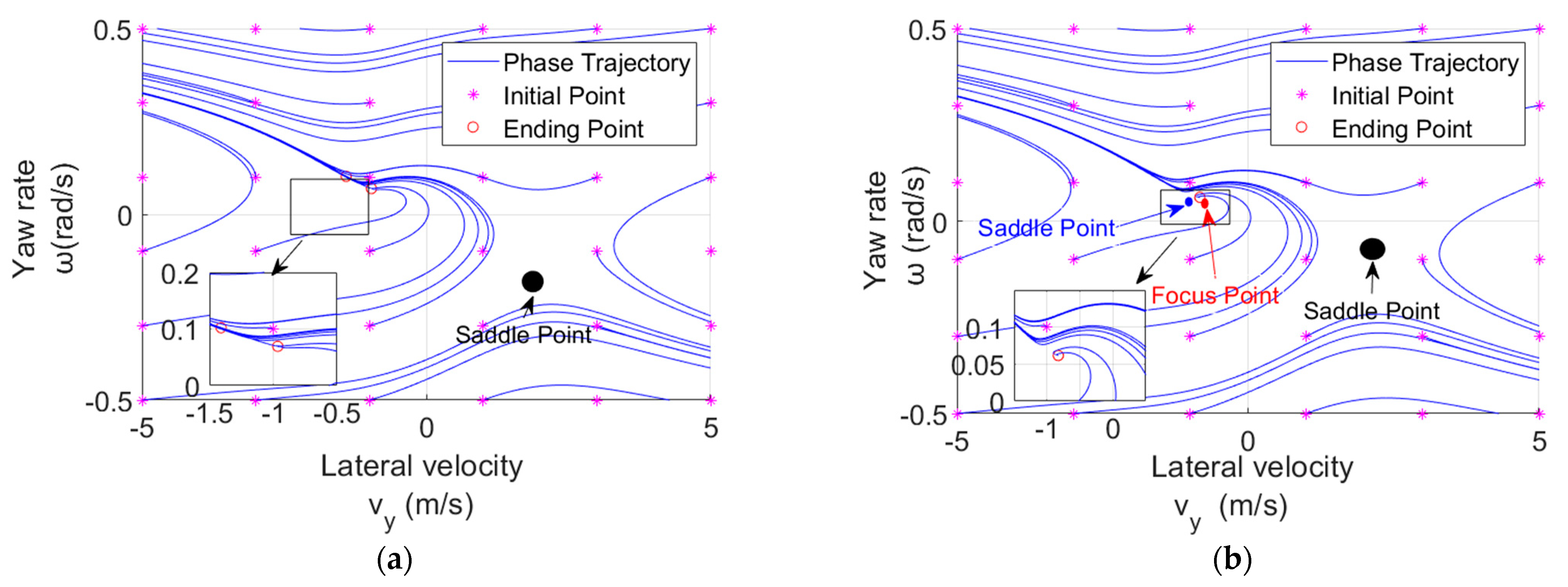 Applsci 13 07806 g007 Applsci 13 07806 g007