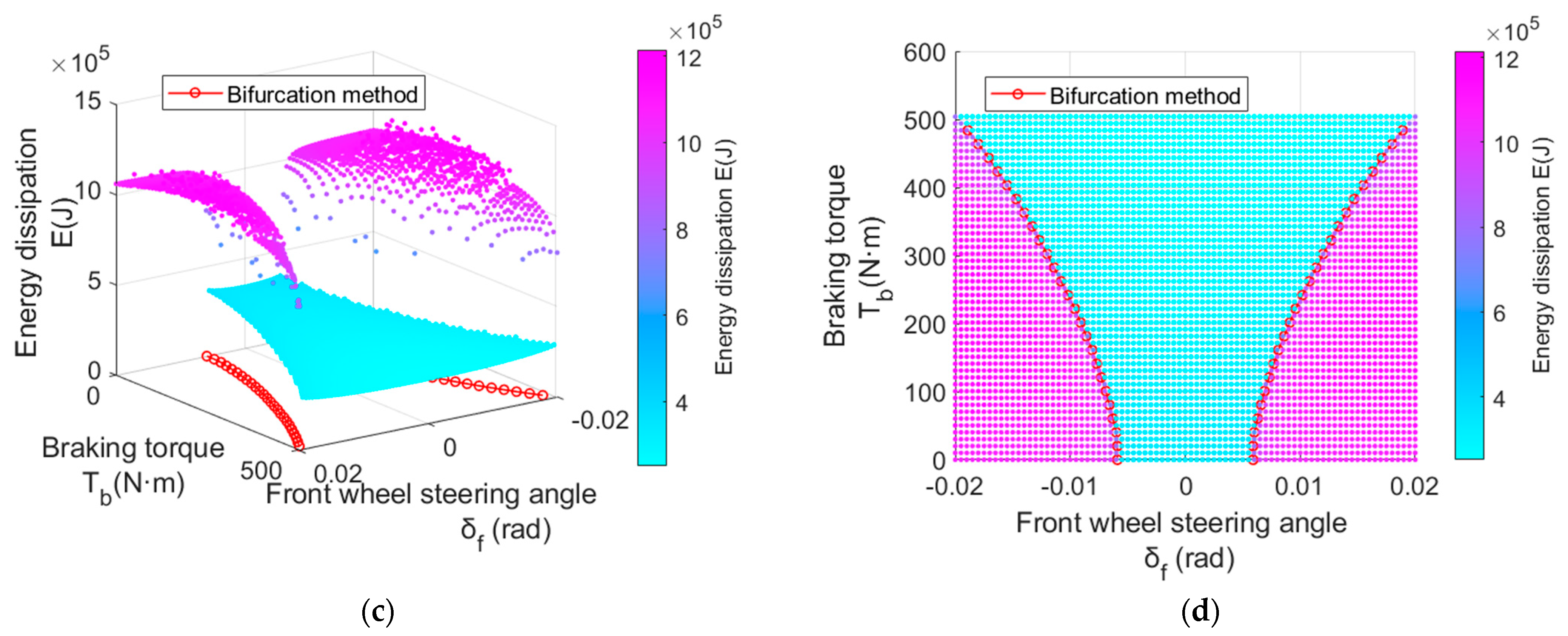 Applsci 13 07806 g012b Applsci 13 07806 g012b
