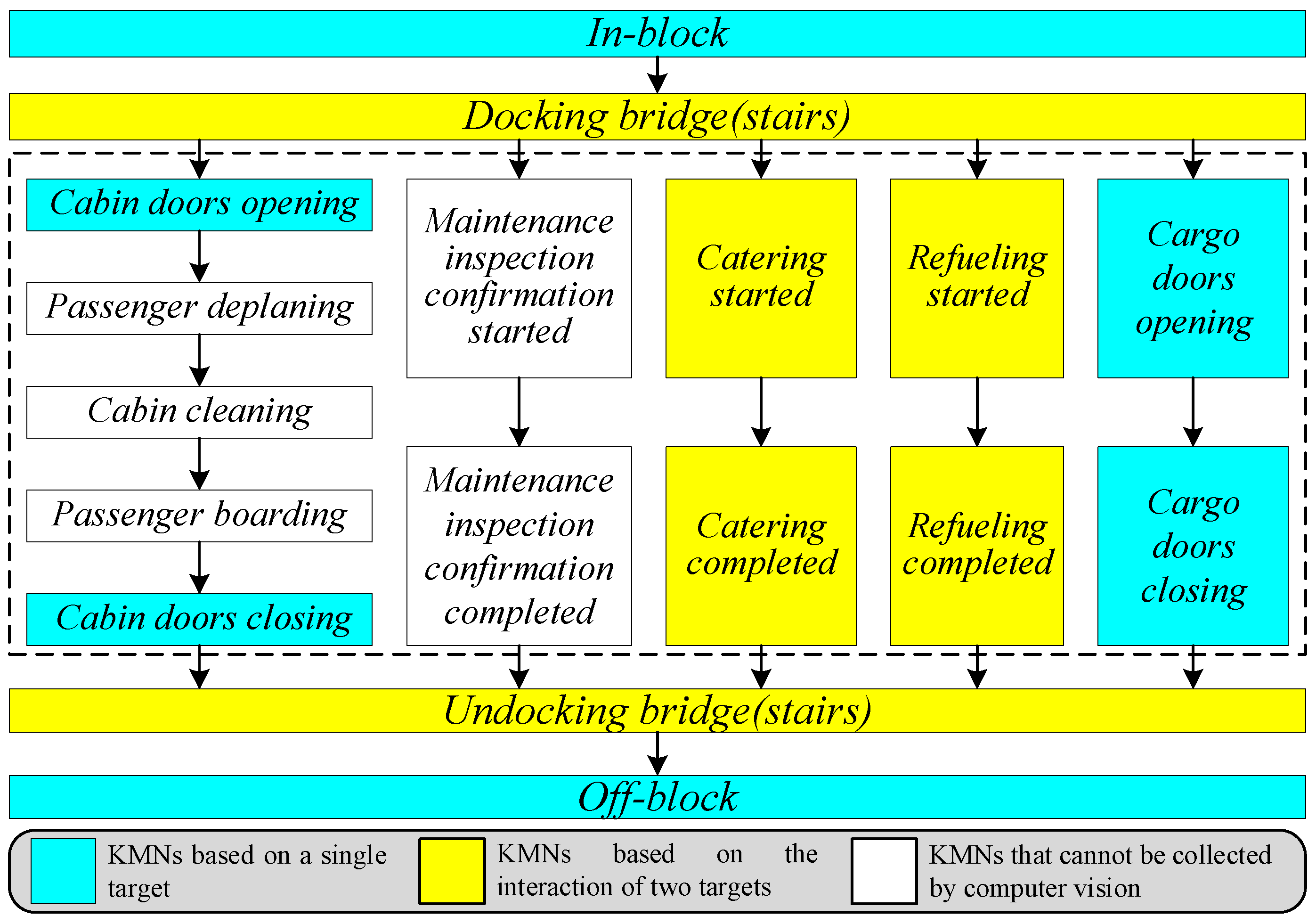 Applsci 13 07832 g001 Applsci 13 07832 g001