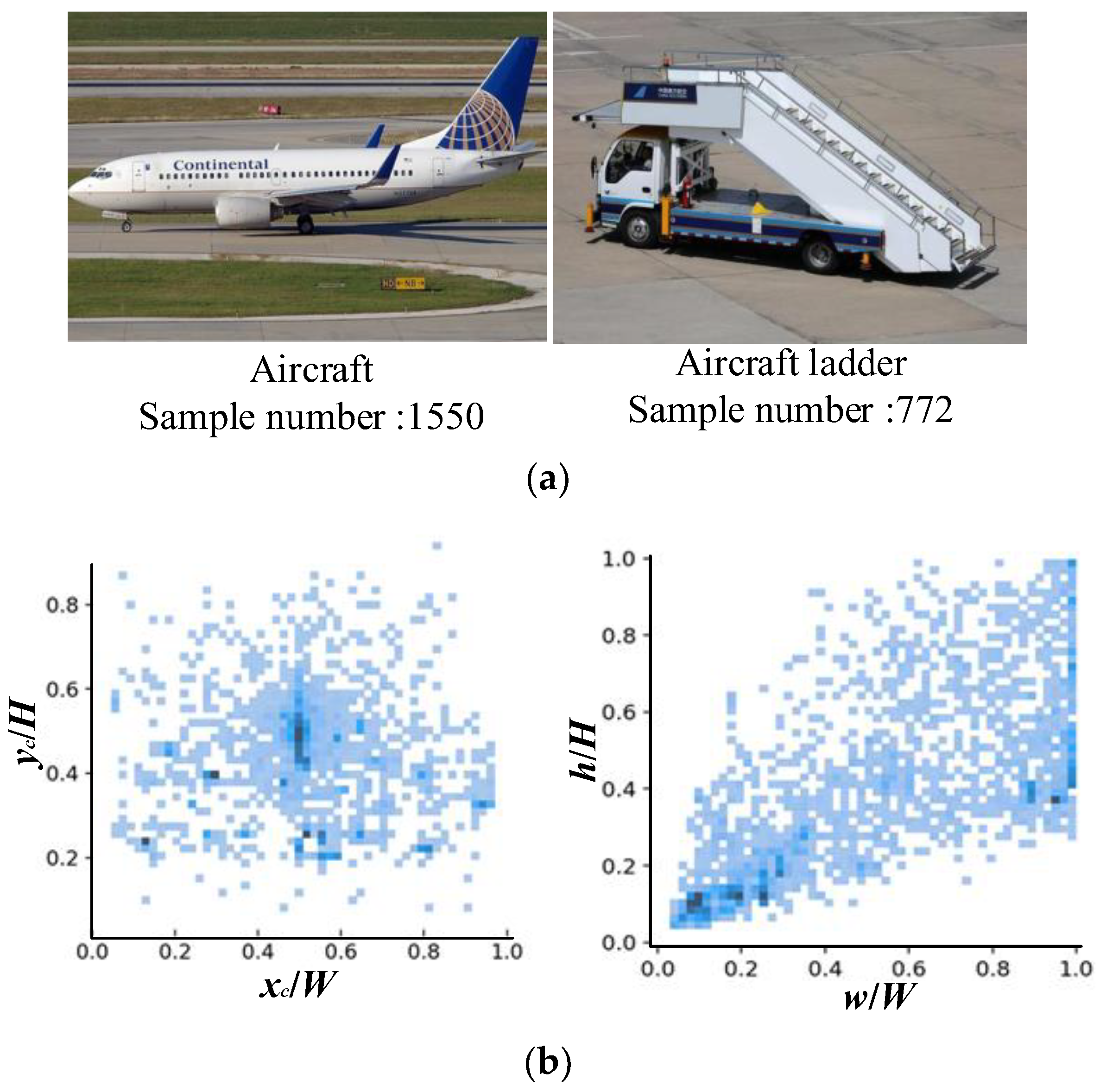 Applsci 13 07832 g003 Applsci 13 07832 g003