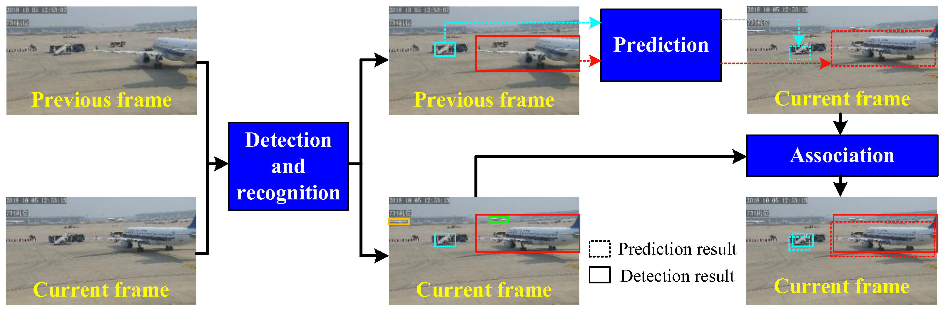 Applsci 13 07832 g005 Applsci 13 07832 g005