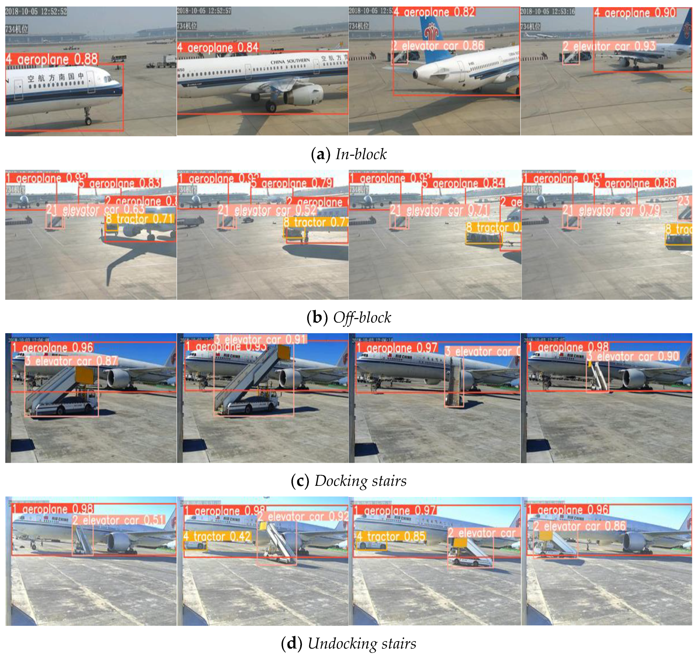 Applsci 13 07832 g010 Applsci 13 07832 g010