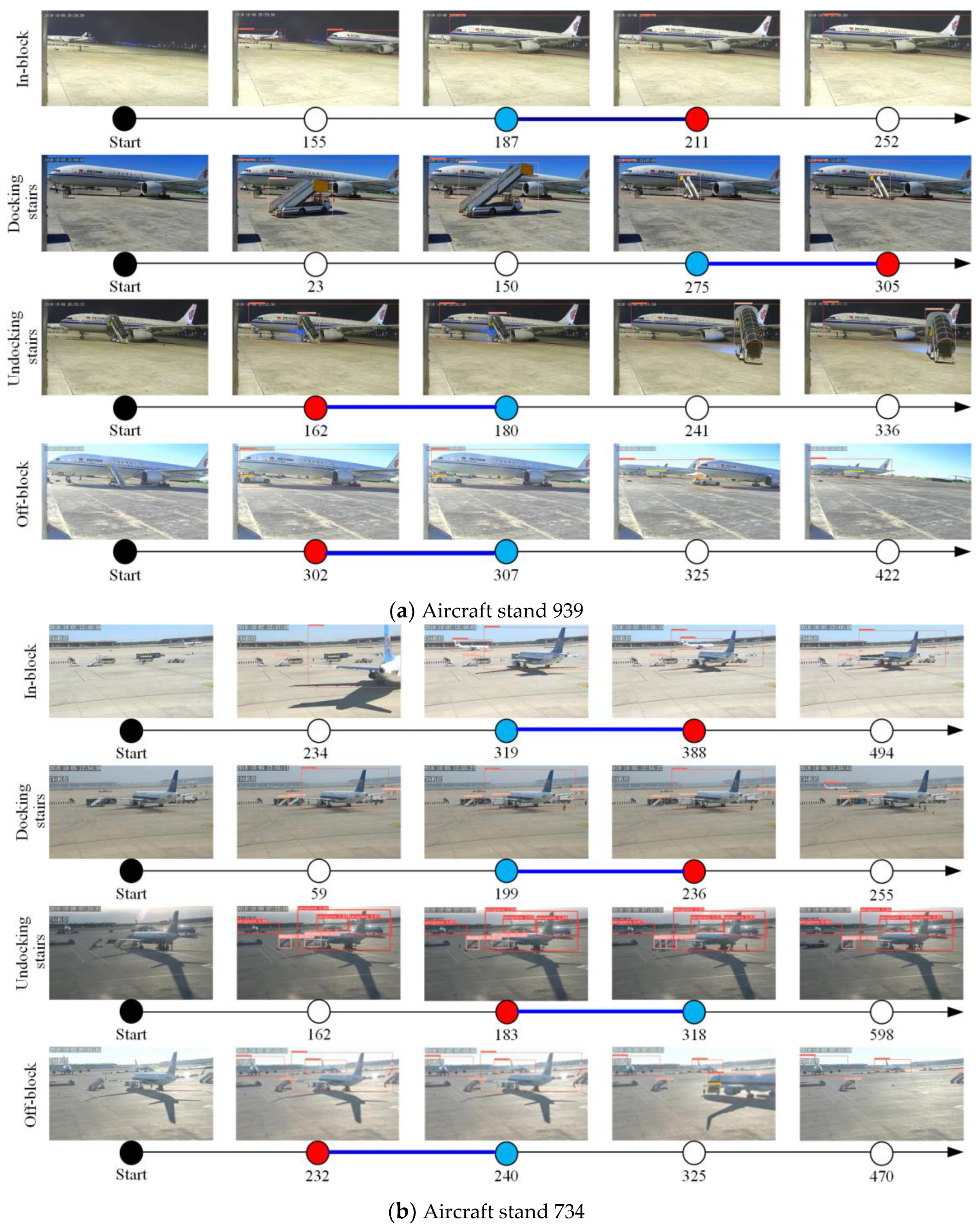 Applsci 13 07832 g011 Applsci 13 07832 g011