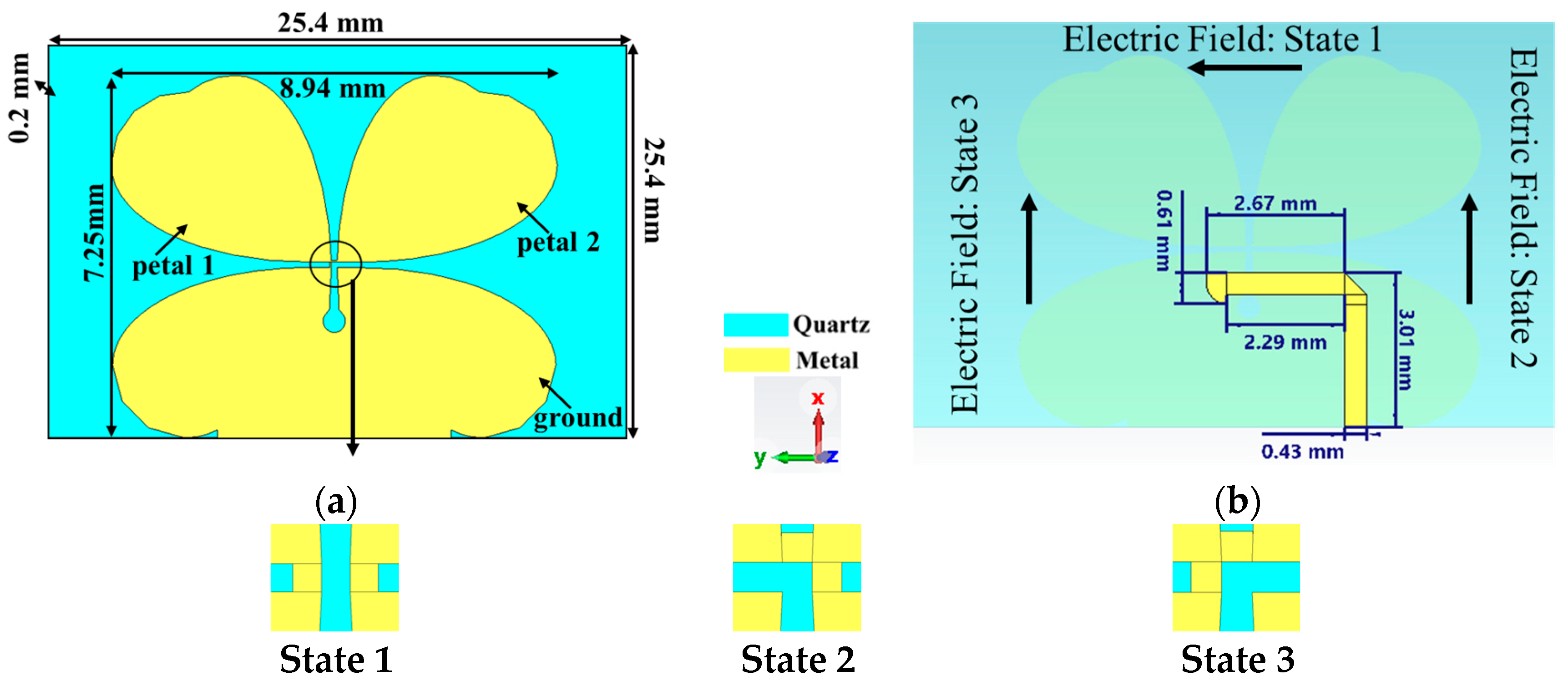 Applsci 13 07878 g001 Applsci 13 07878 g001