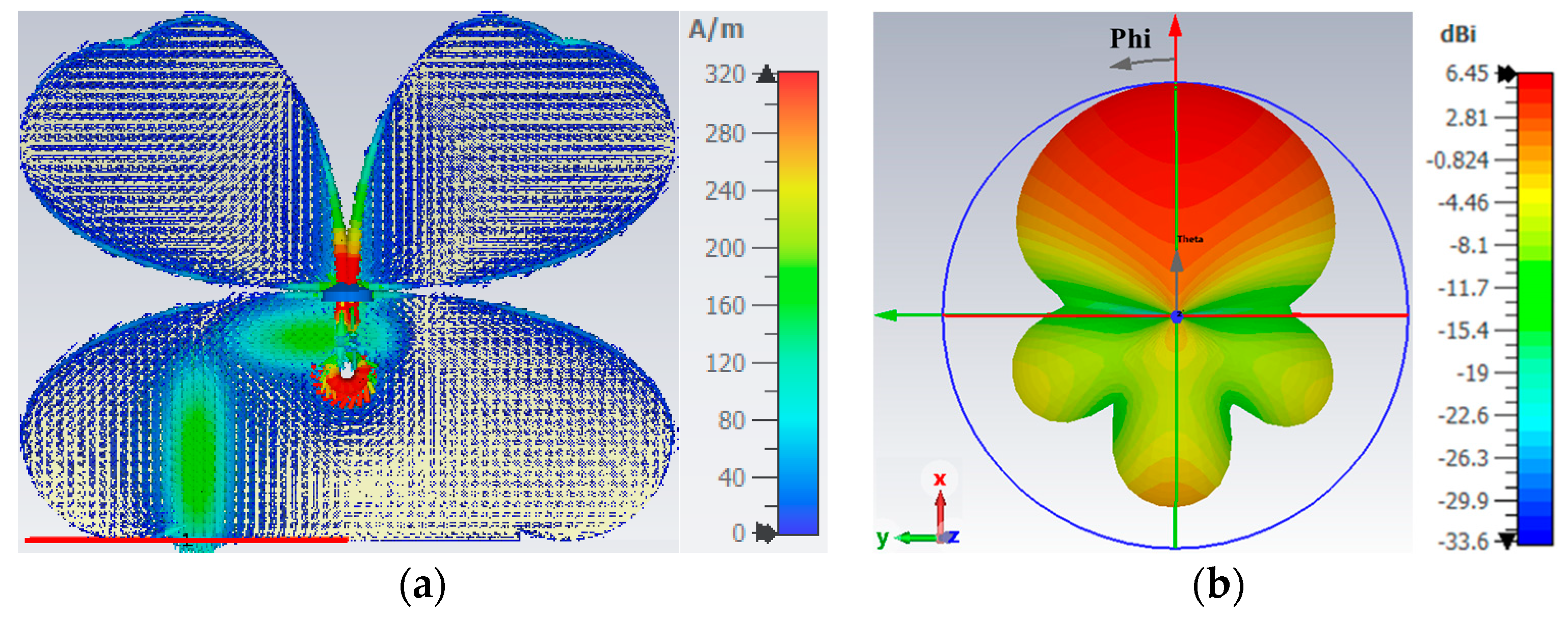 Applsci 13 07878 g002a Applsci 13 07878 g002a