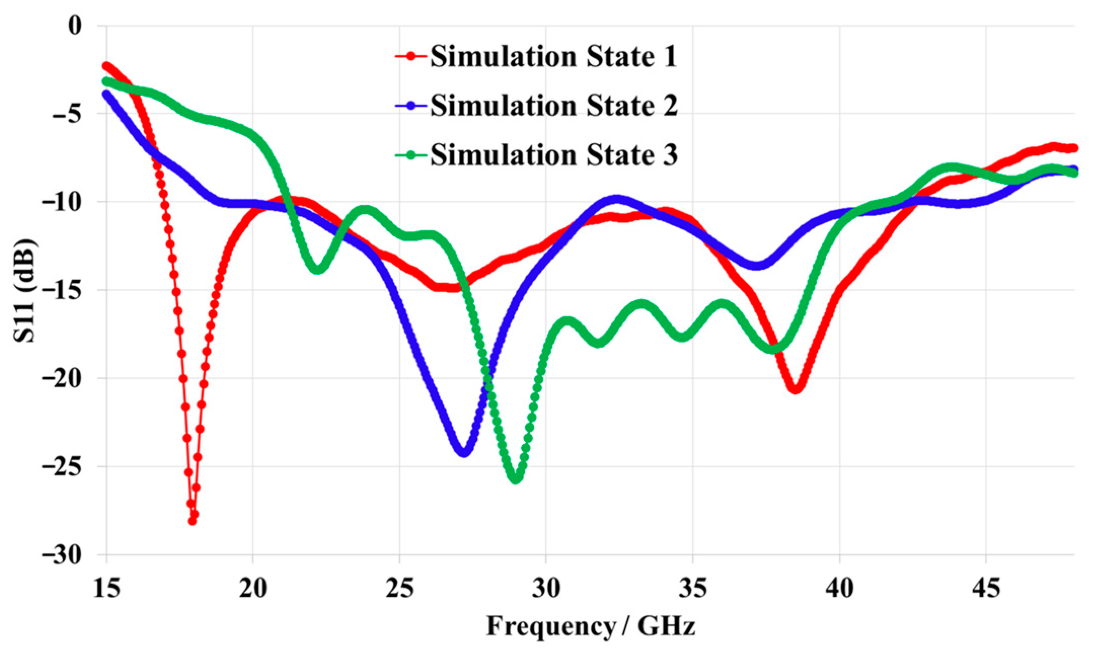Applsci 13 07878 g003 Applsci 13 07878 g003