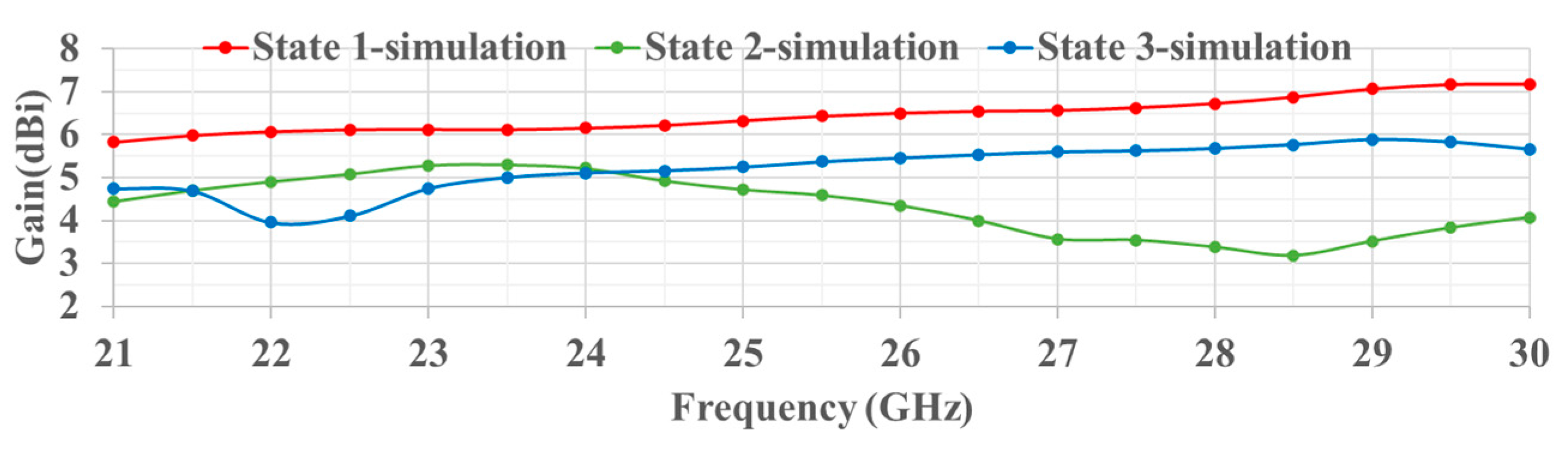 Applsci 13 07878 g004 Applsci 13 07878 g004