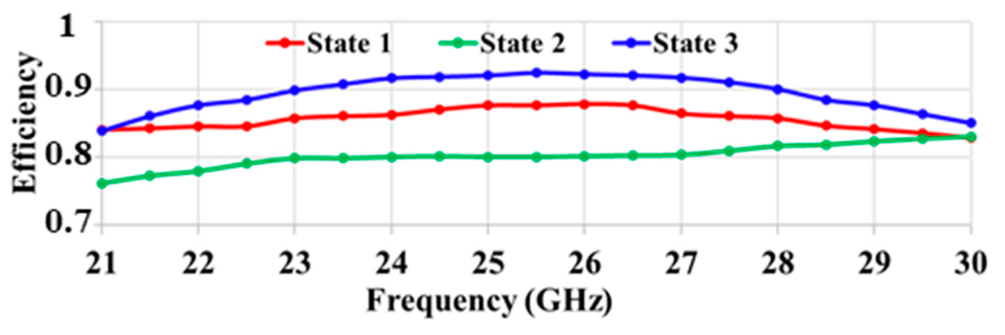 Applsci 13 07878 g005 Applsci 13 07878 g005