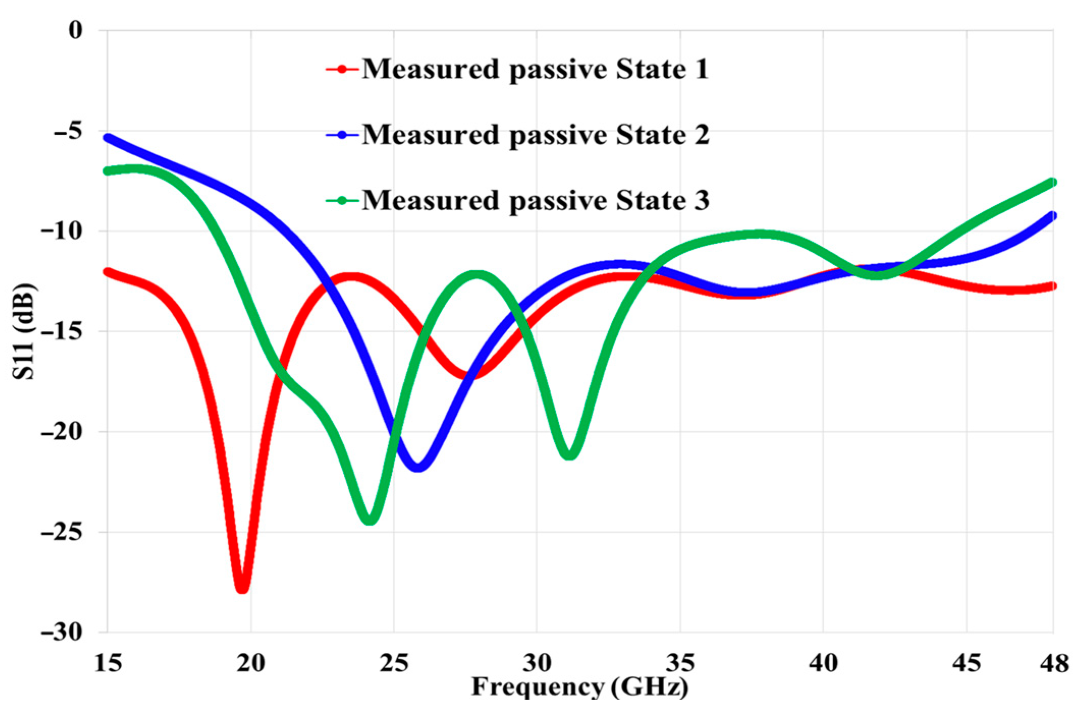 Applsci 13 07878 g008 Applsci 13 07878 g008