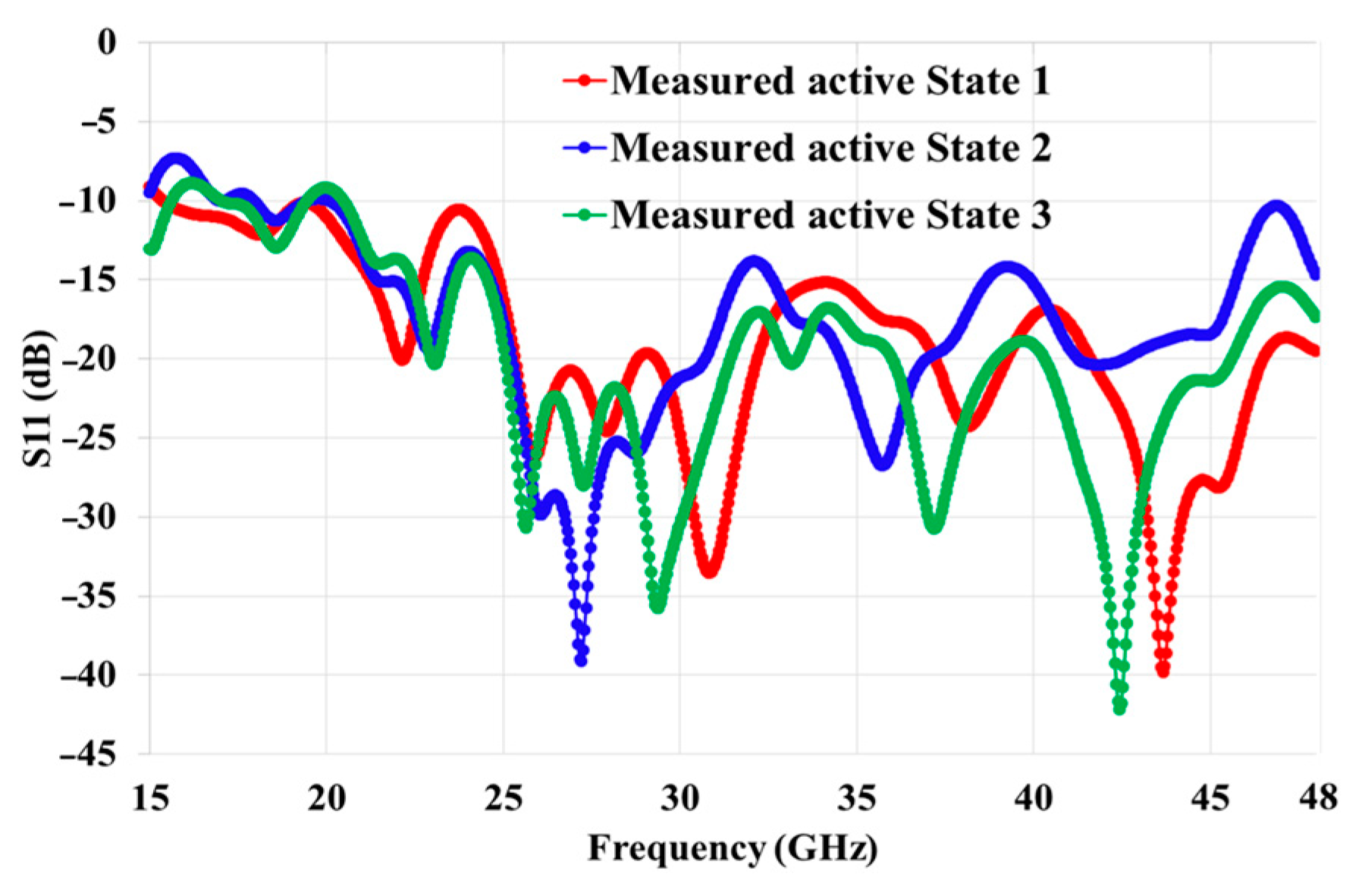 Applsci 13 07878 g013 Applsci 13 07878 g013