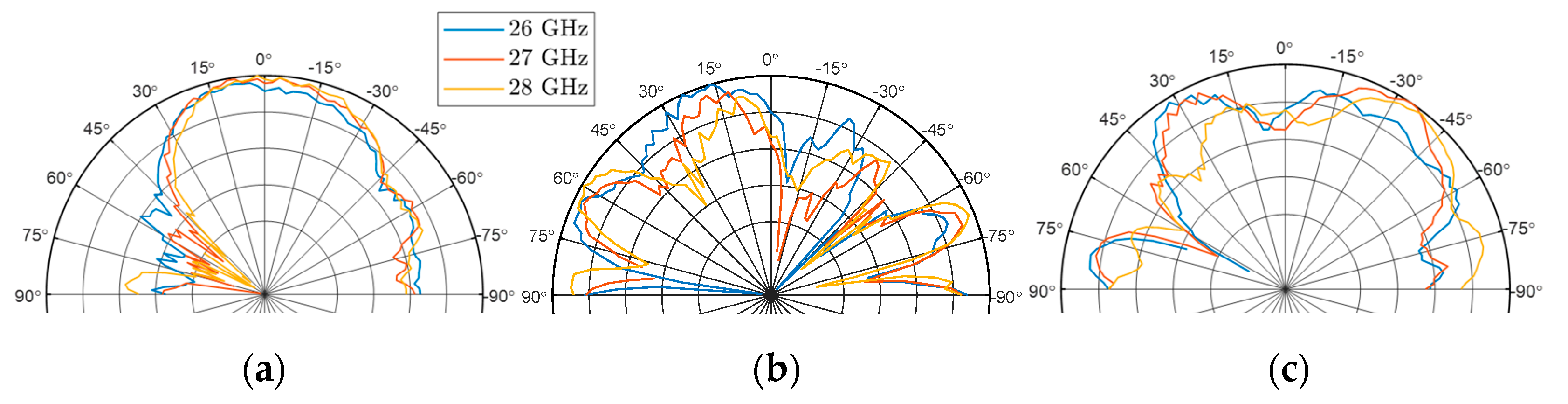 Applsci 13 07878 g014 Applsci 13 07878 g014