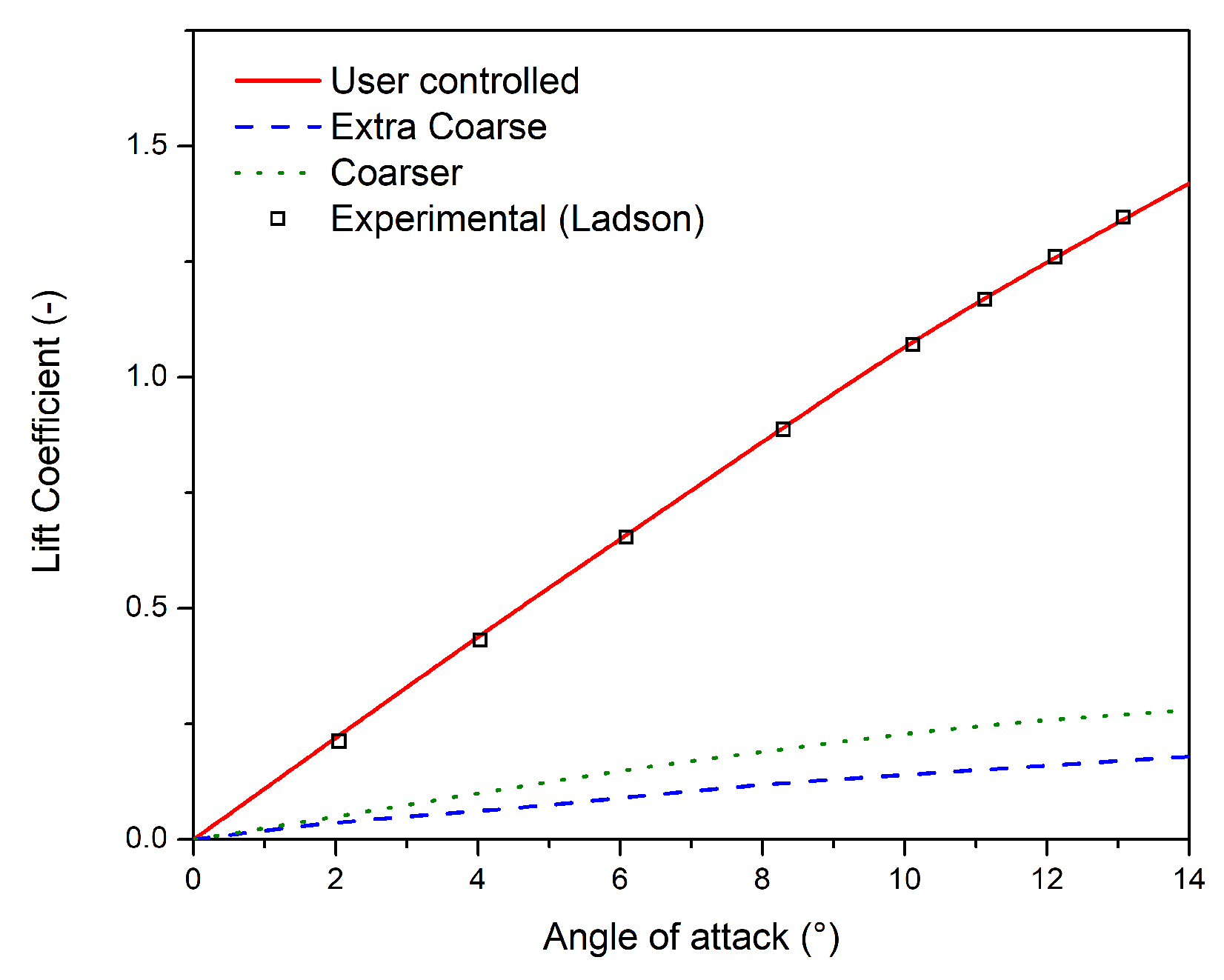 Applsci 13 07890 g013