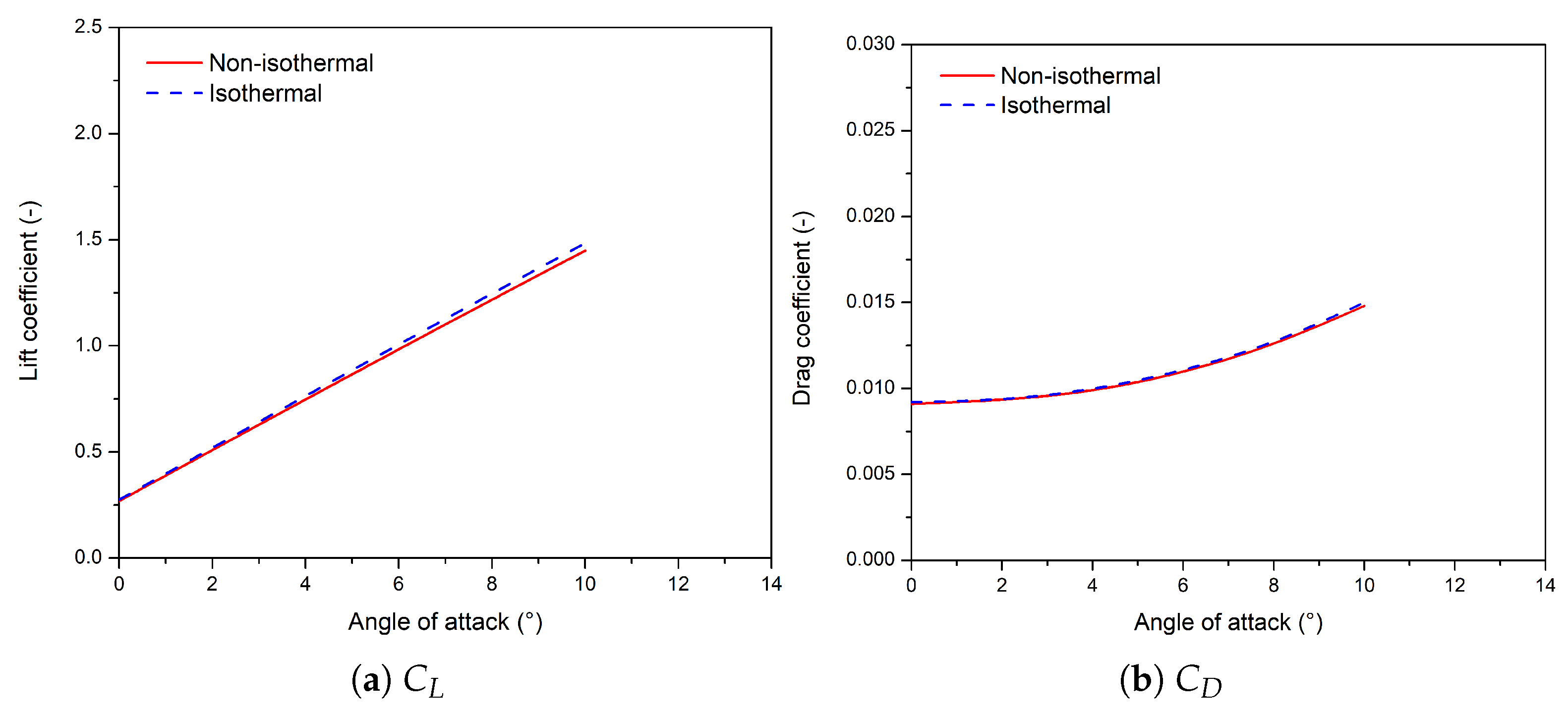 Applsci 13 07890 g018